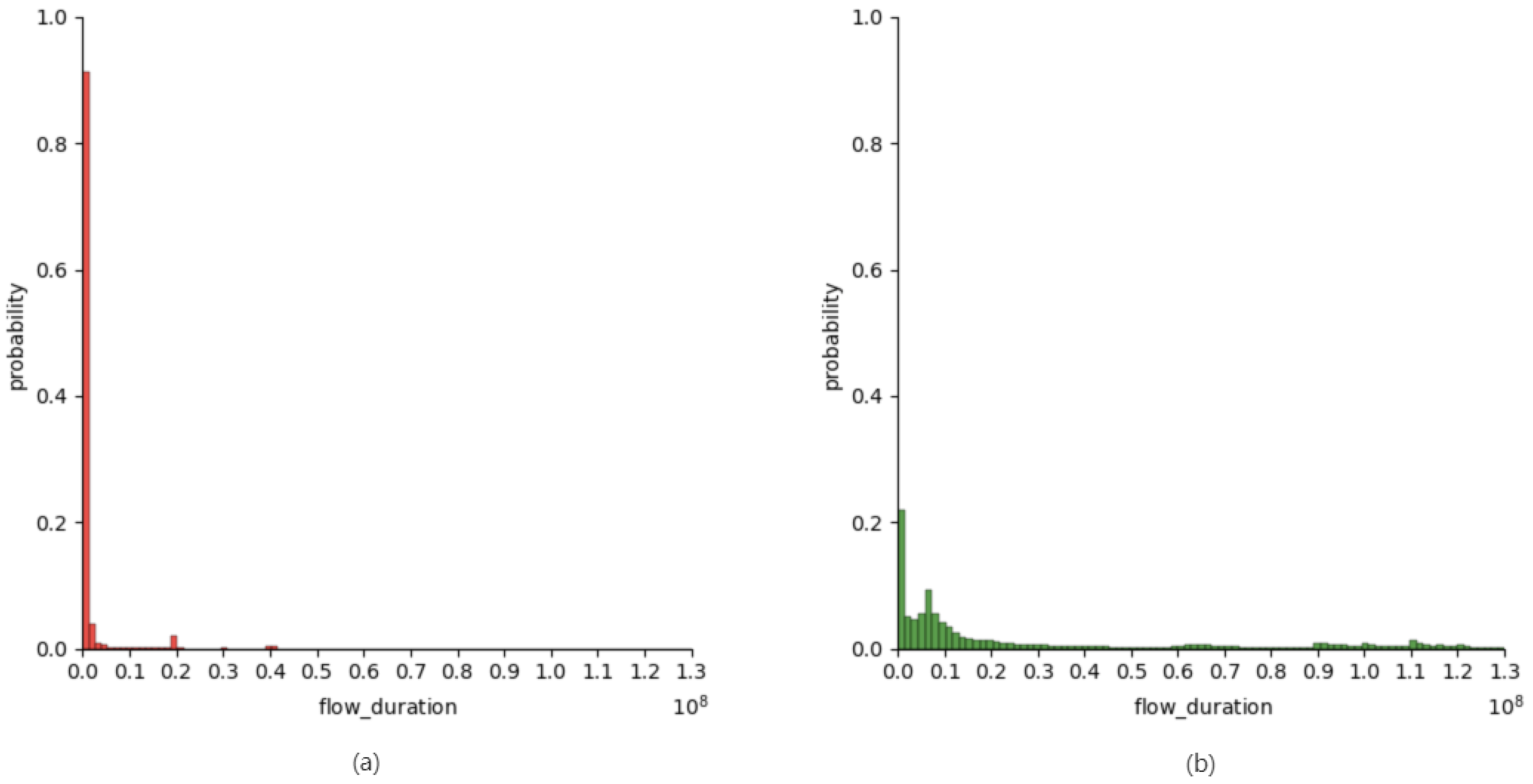 Symmetry 14 02329 g006 Symmetry 14 02329 g006