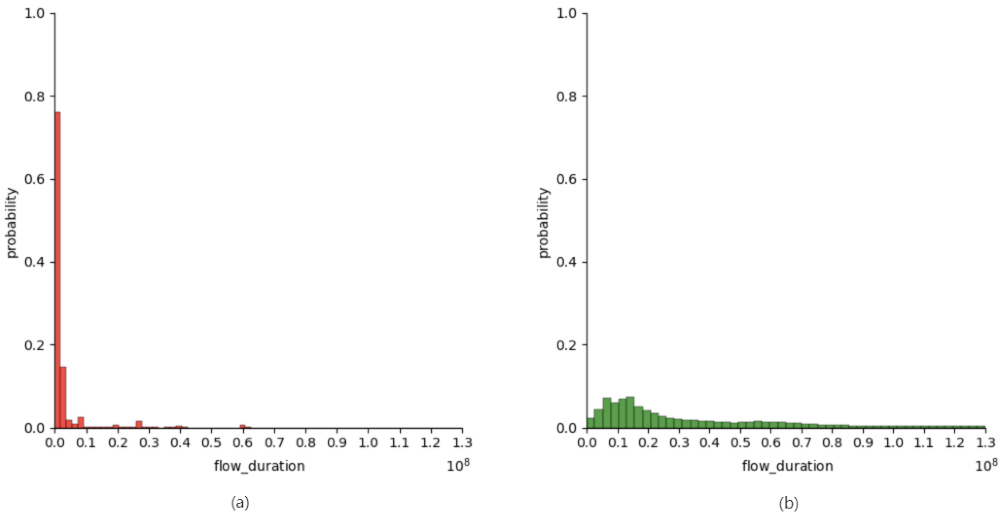 Symmetry 14 02329 g007 Symmetry 14 02329 g007