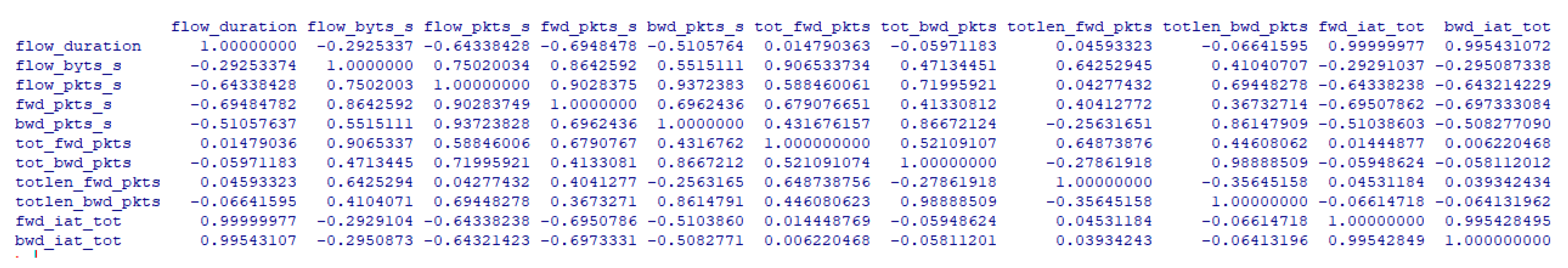 Symmetry 14 02329 g008 Symmetry 14 02329 g008