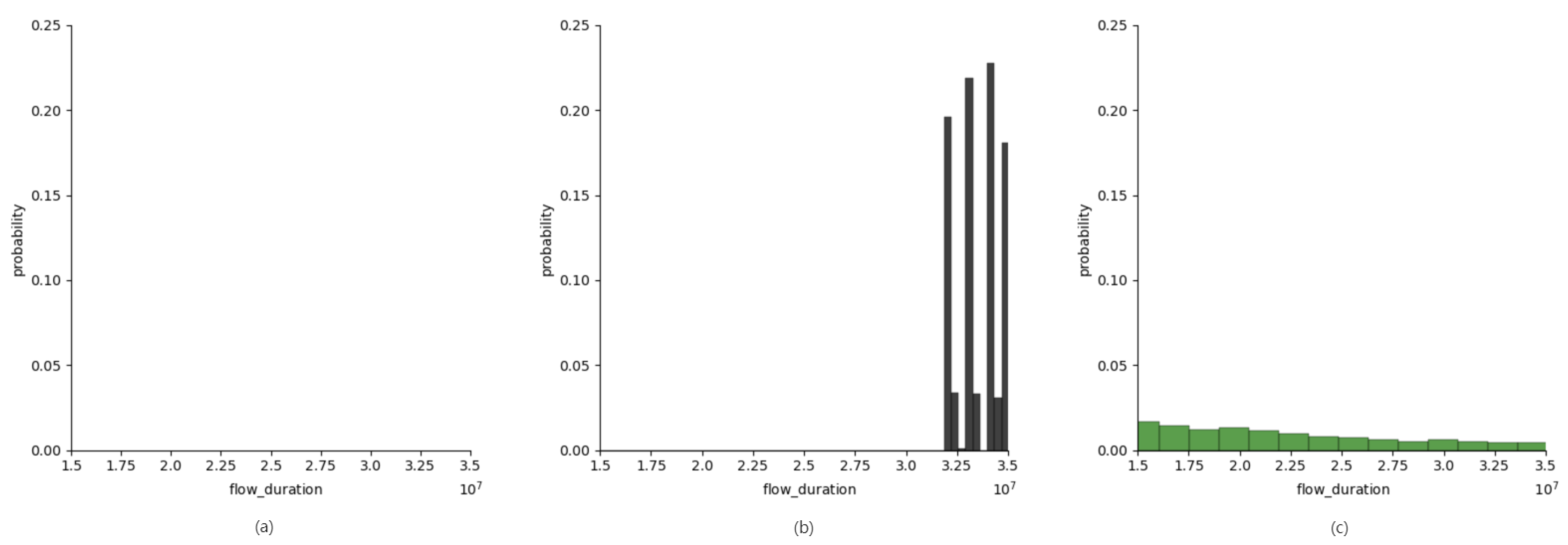 Symmetry 14 02329 g009 Symmetry 14 02329 g009