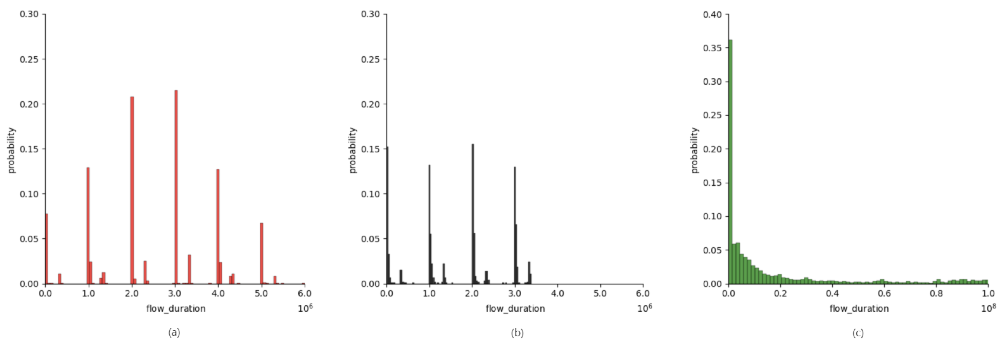 Symmetry 14 02329 g011 Symmetry 14 02329 g011