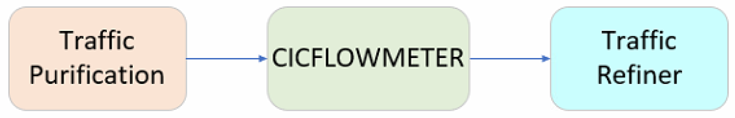 Symmetry 14 02329 g013 Symmetry 14 02329 g013