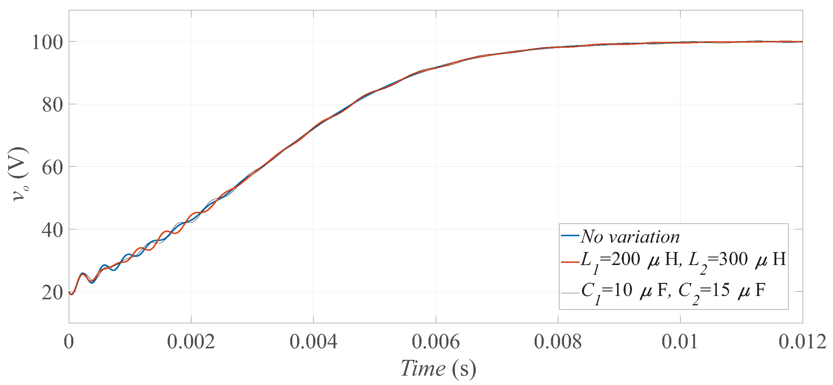 Symmetry 14 02331 g003 Symmetry 14 02331 g003
