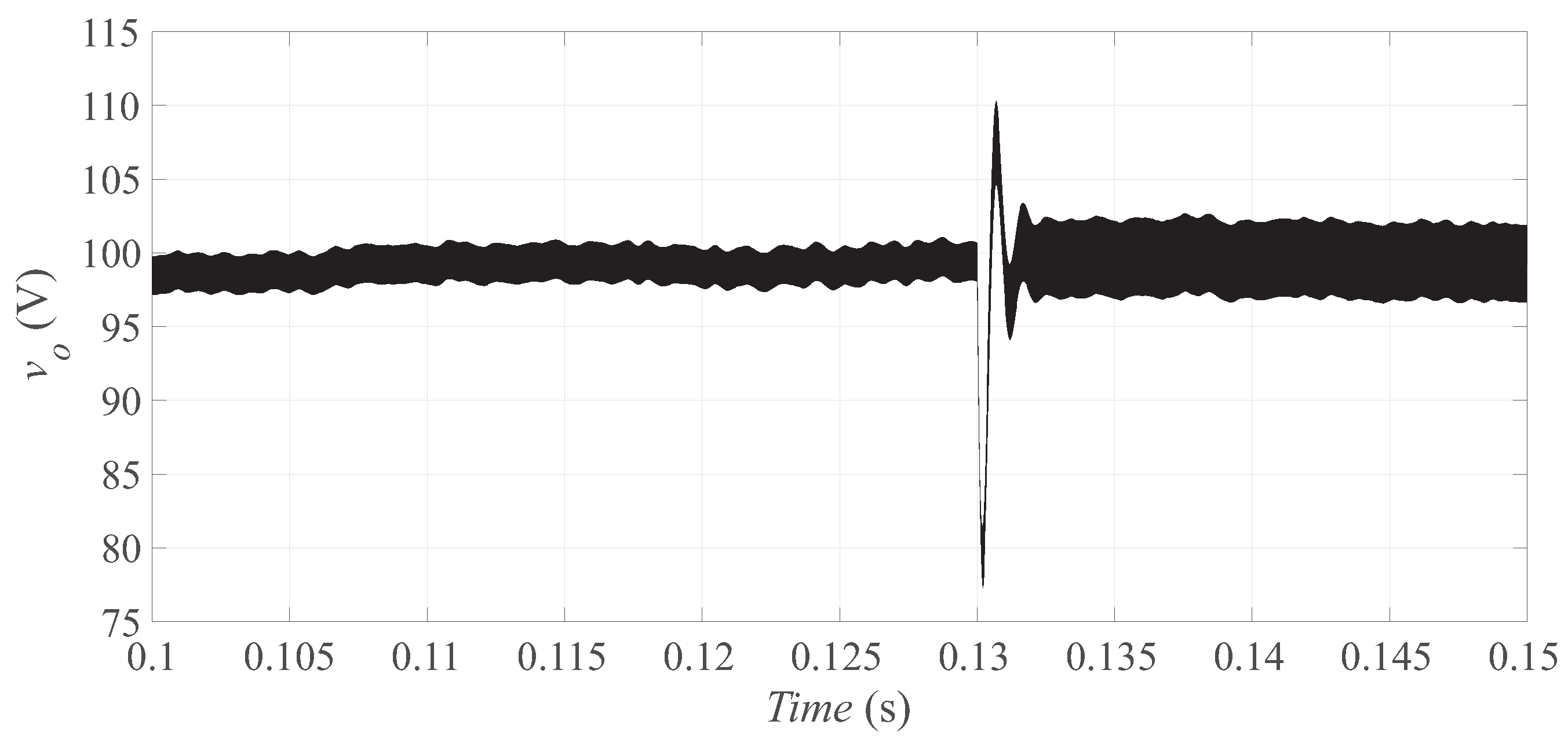 Symmetry 14 02331 g005 Symmetry 14 02331 g005