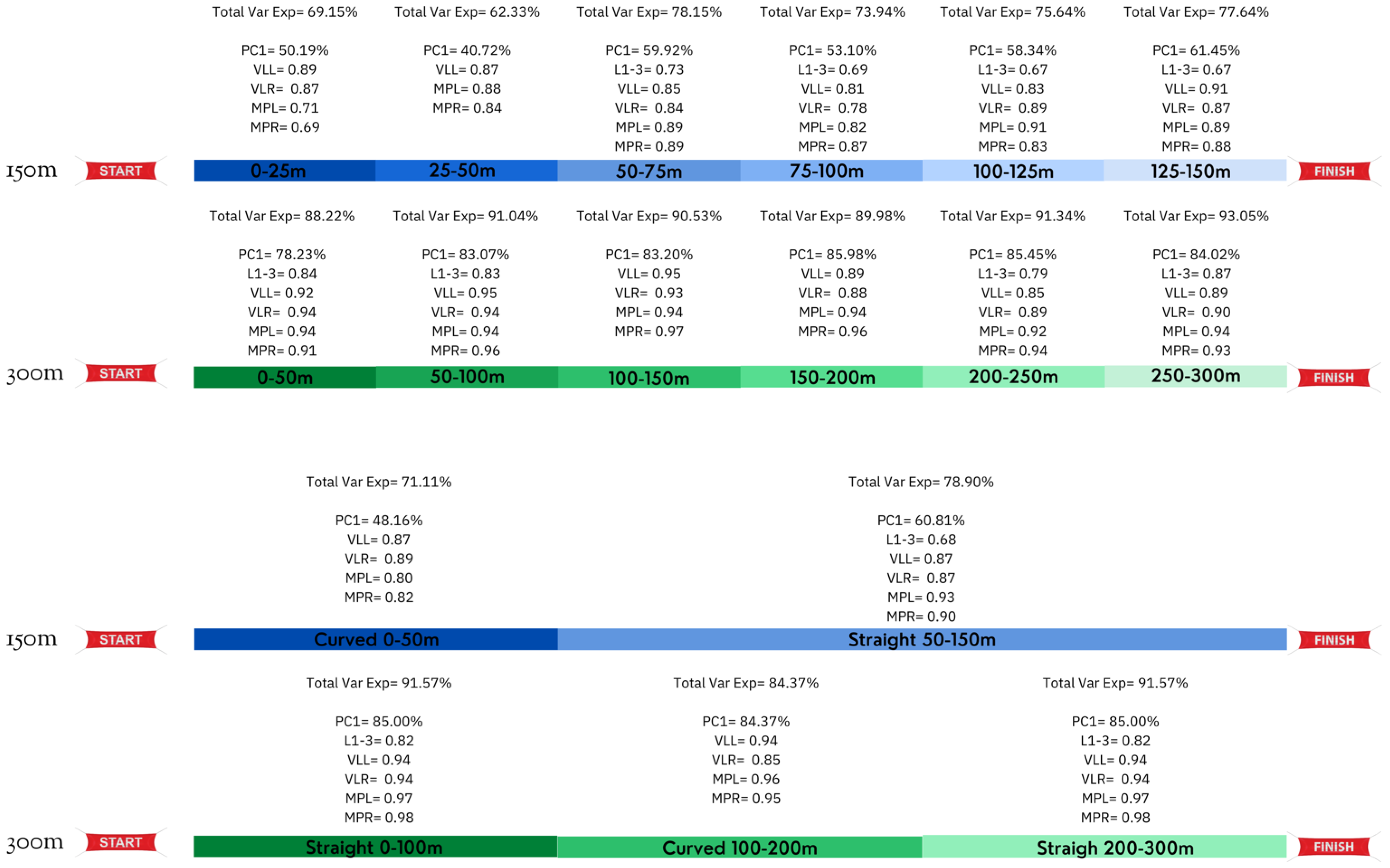 Symmetry 14 02332 g003 Symmetry 14 02332 g003