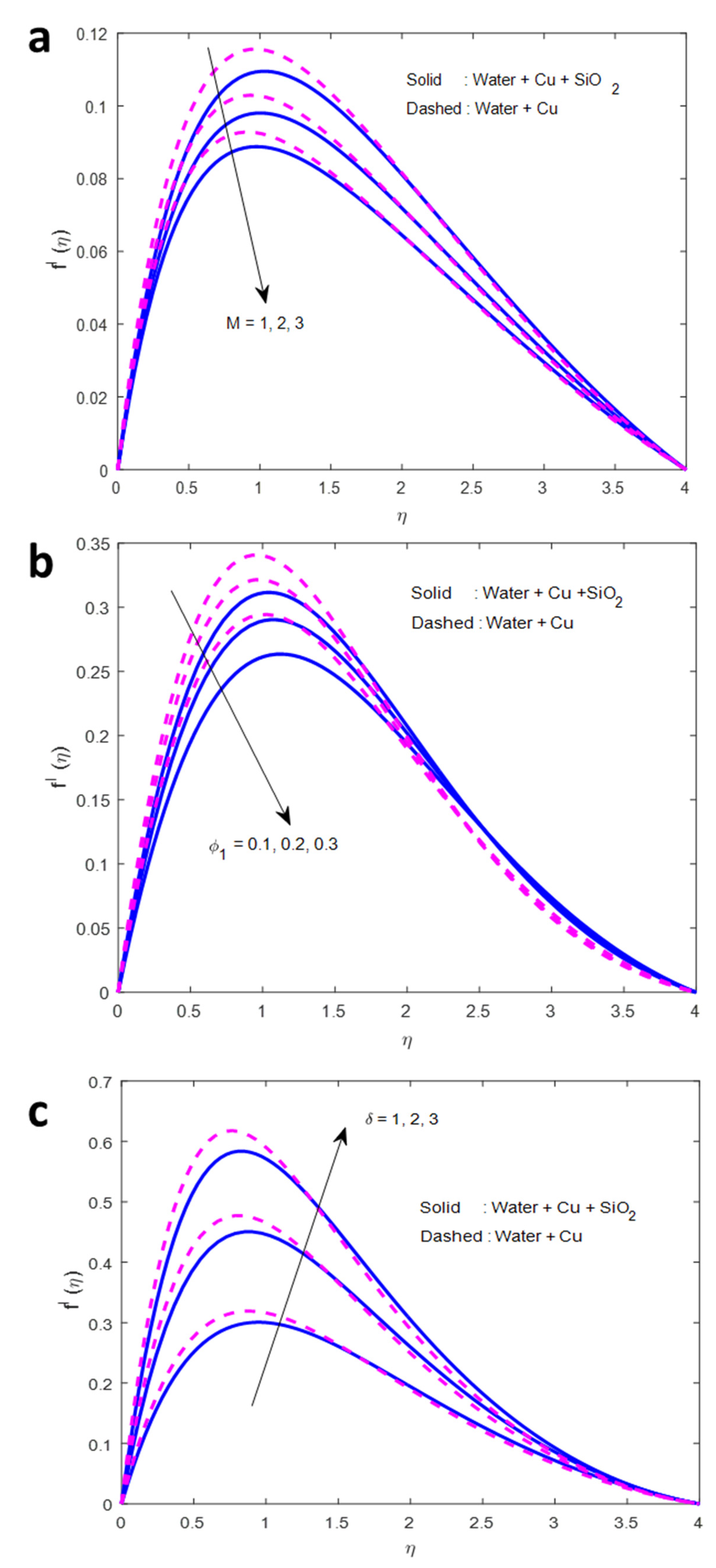 Symmetry 14 02335 g002