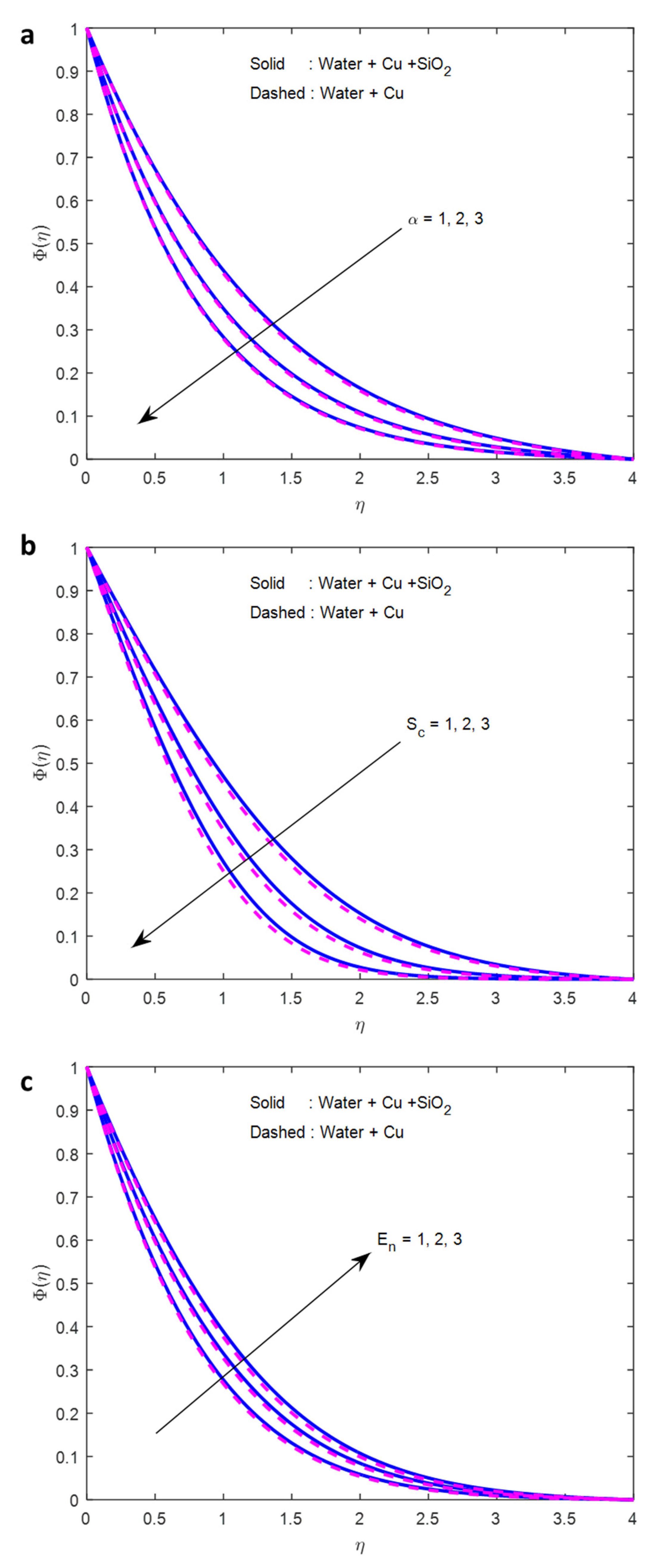Symmetry 14 02335 g004