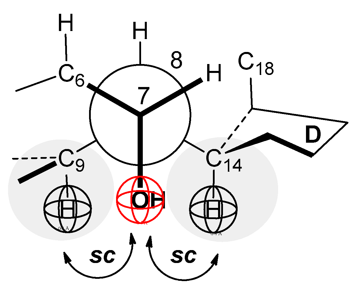 Symmetry 14 02337 g005