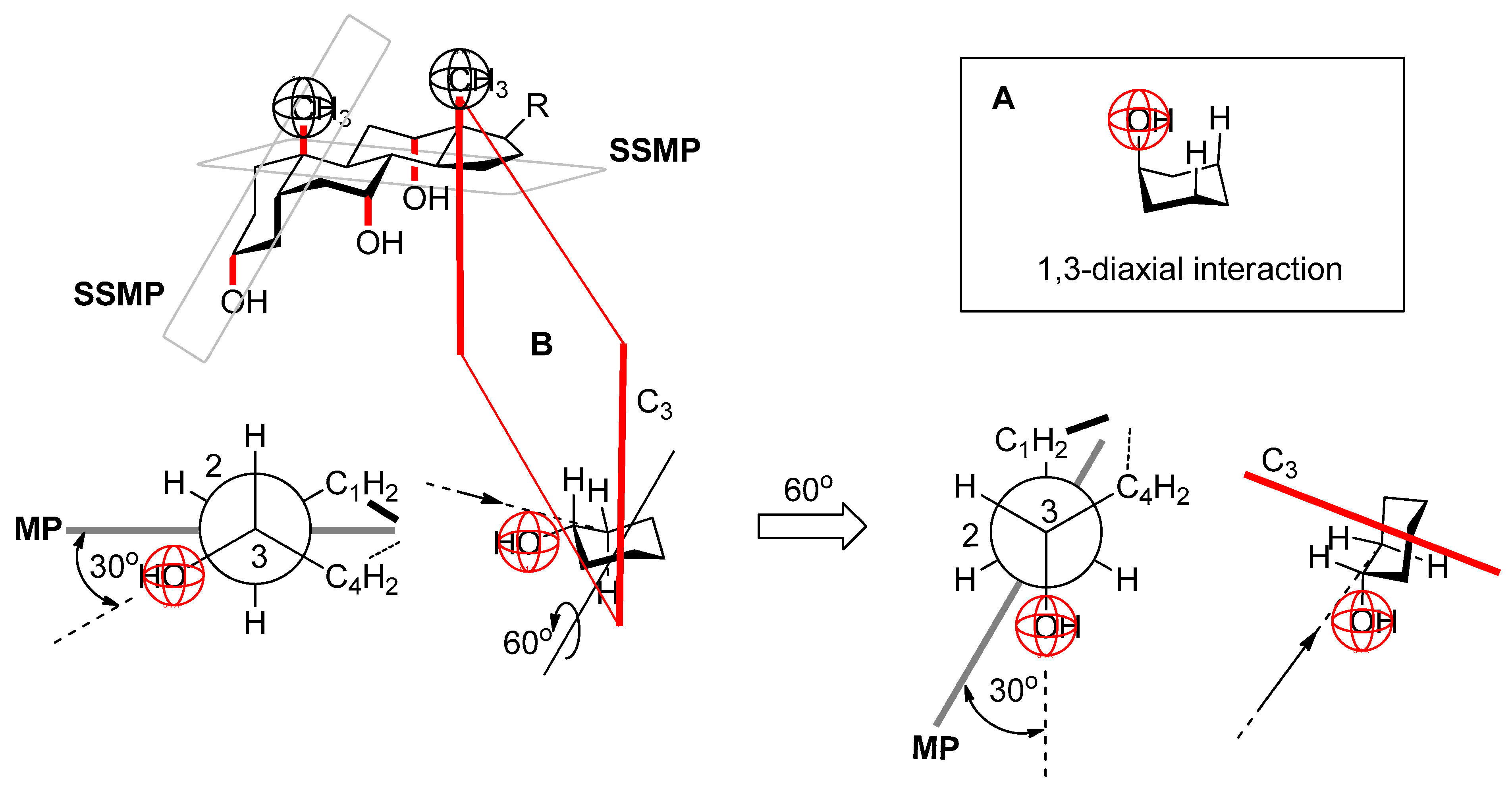 Symmetry 14 02337 g013