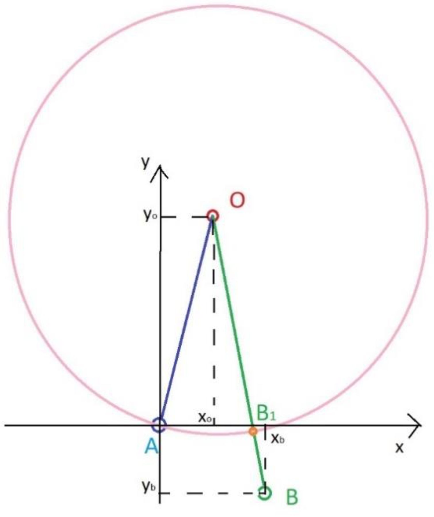 Symmetry 14 02338 g002 Symmetry 14 02338 g002
