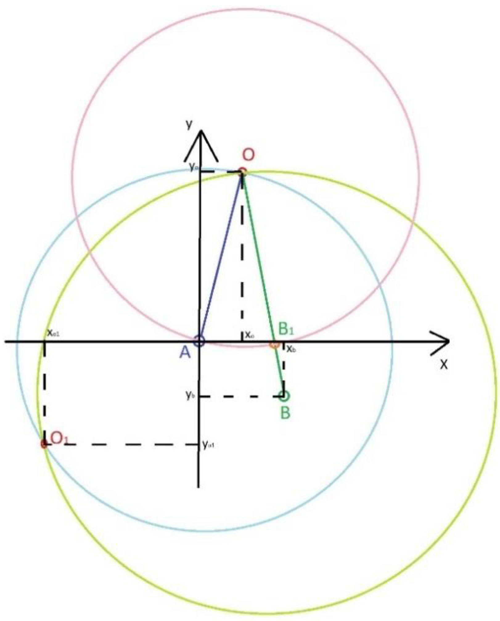 Symmetry 14 02338 g003 Symmetry 14 02338 g003