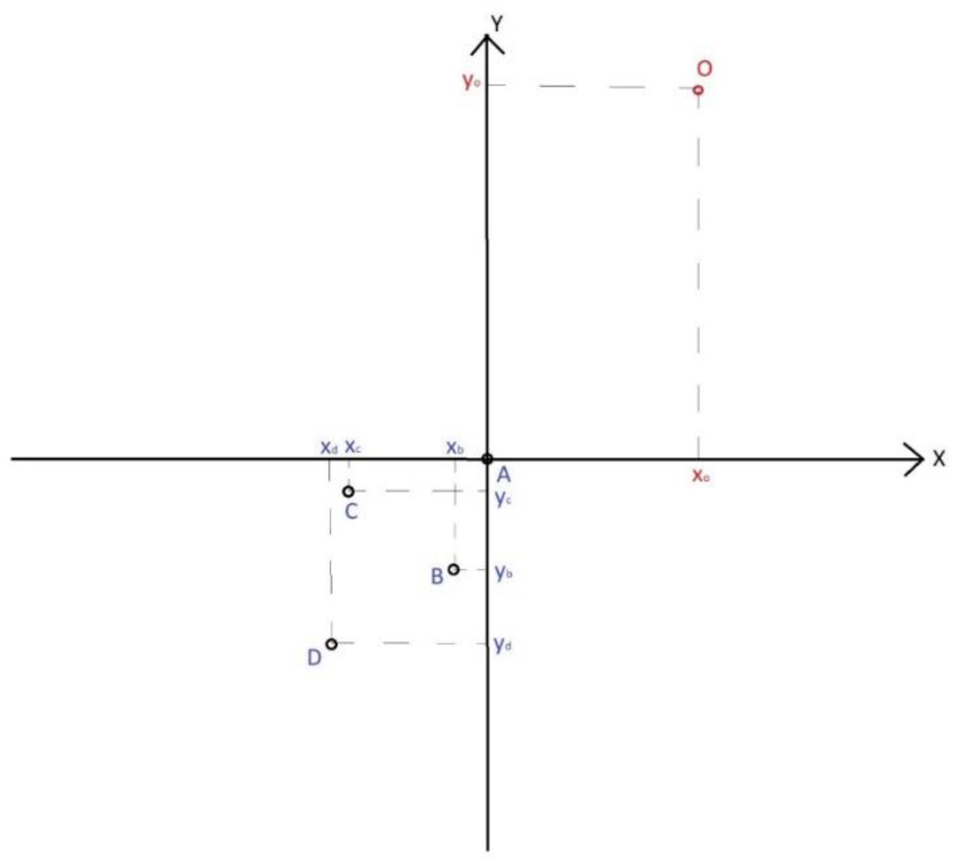 Symmetry 14 02338 g005 Symmetry 14 02338 g005