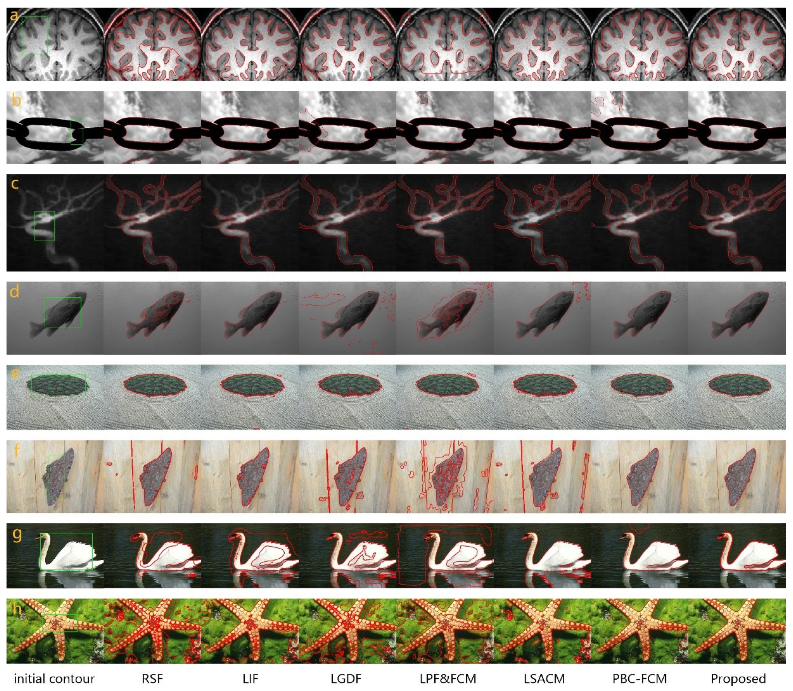 Symmetry 14 02343 g006