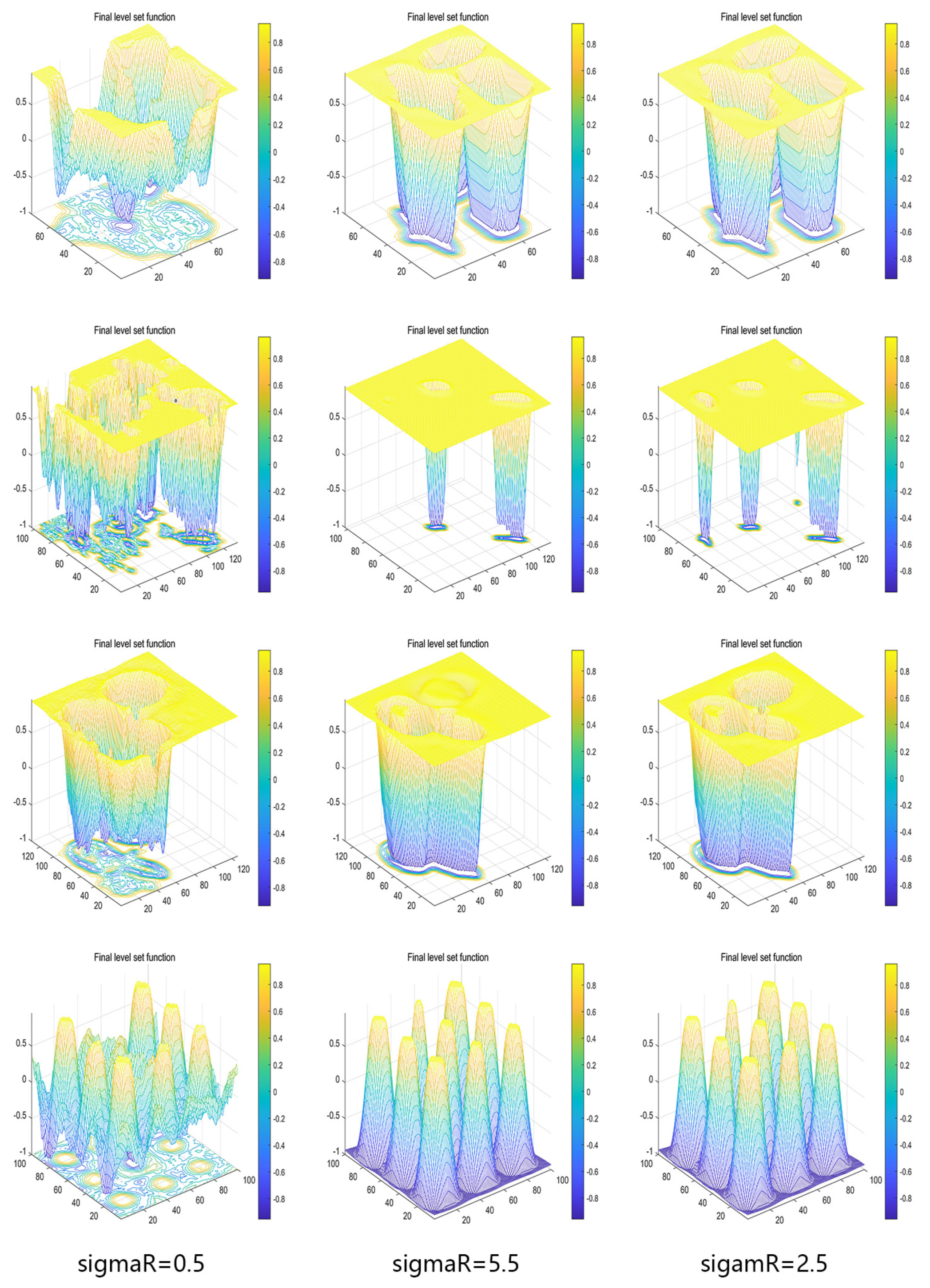 Symmetry 14 02343 g014
