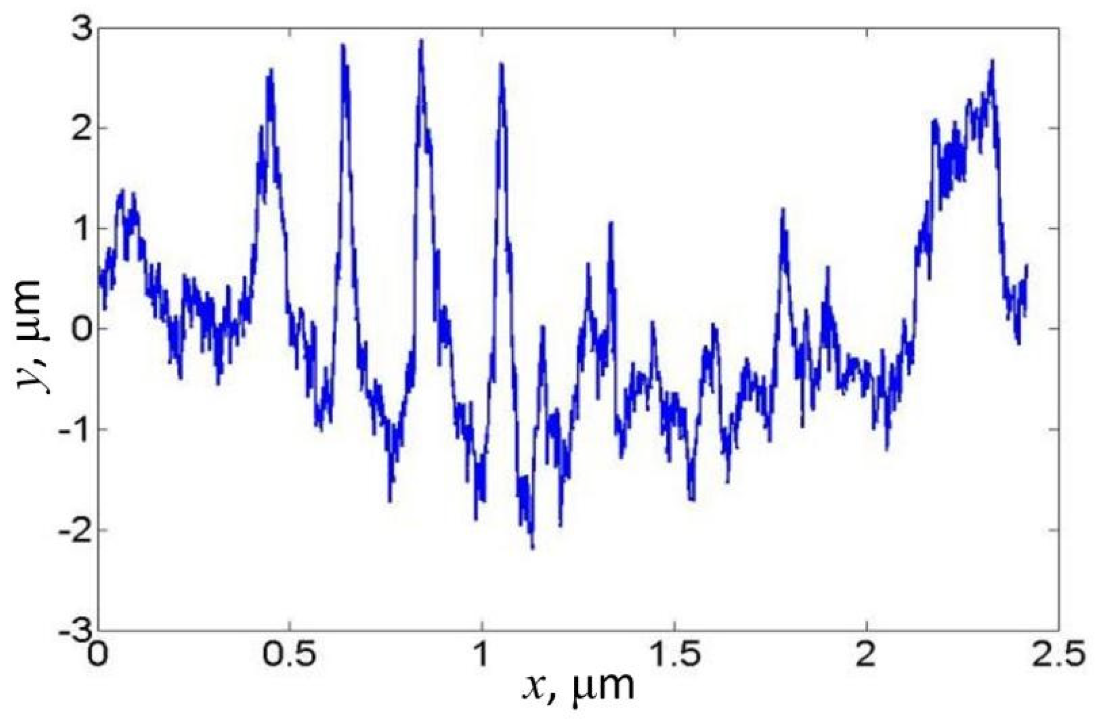 Symmetry 14 02346 g003 Symmetry 14 02346 g003