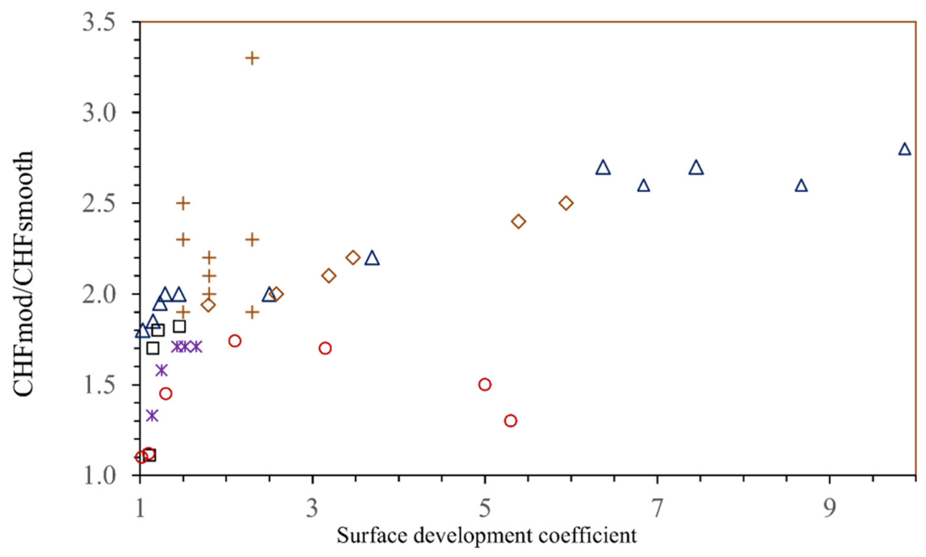Symmetry 14 02346 g010 Symmetry 14 02346 g010