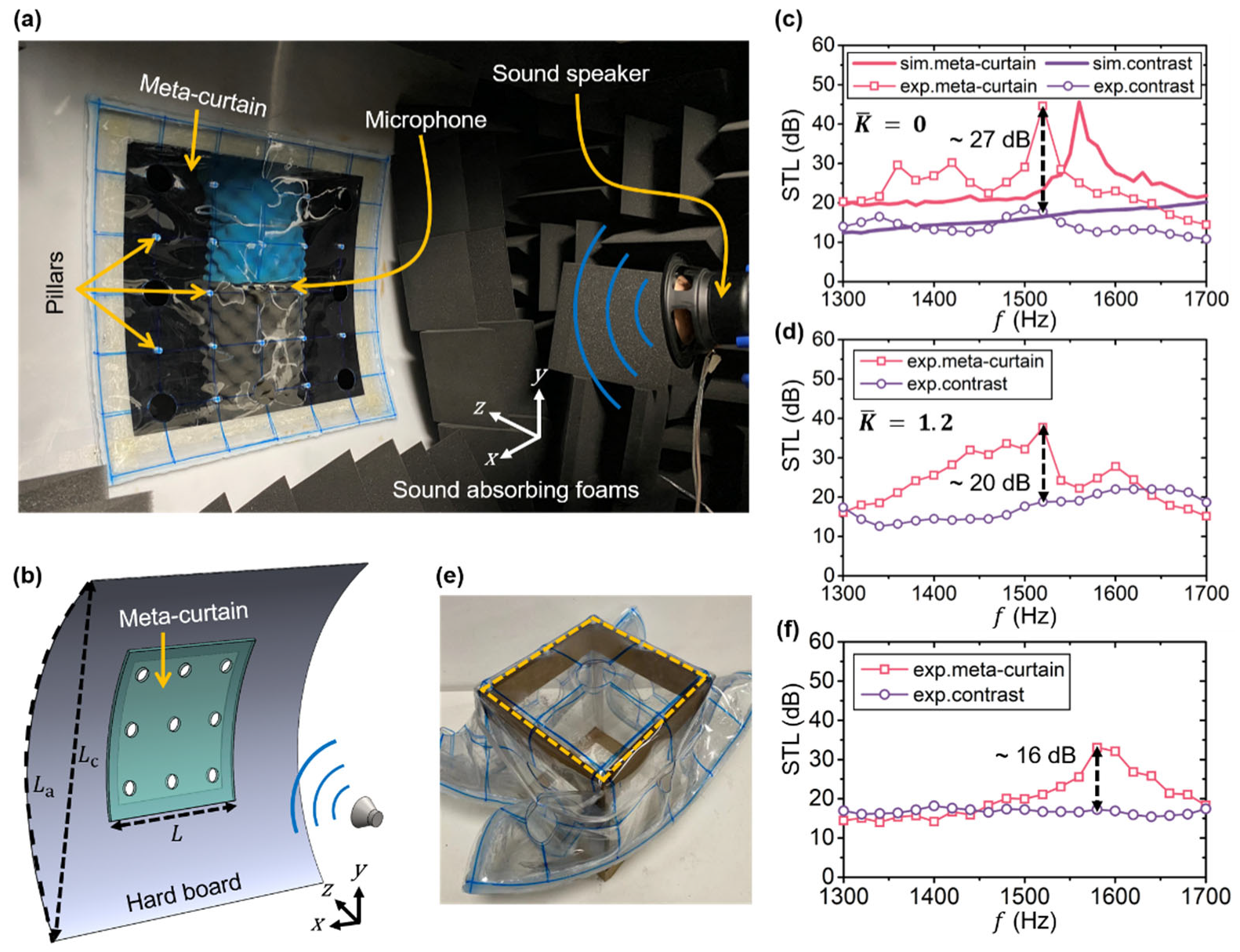 Symmetry 14 02348 g003 Symmetry 14 02348 g003