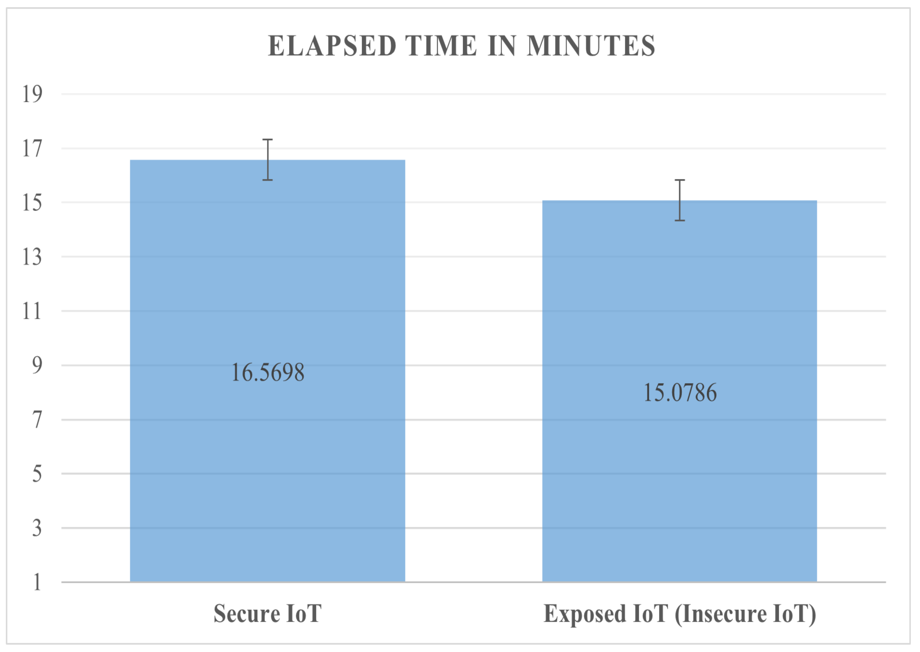 Symmetry 14 02351 g005