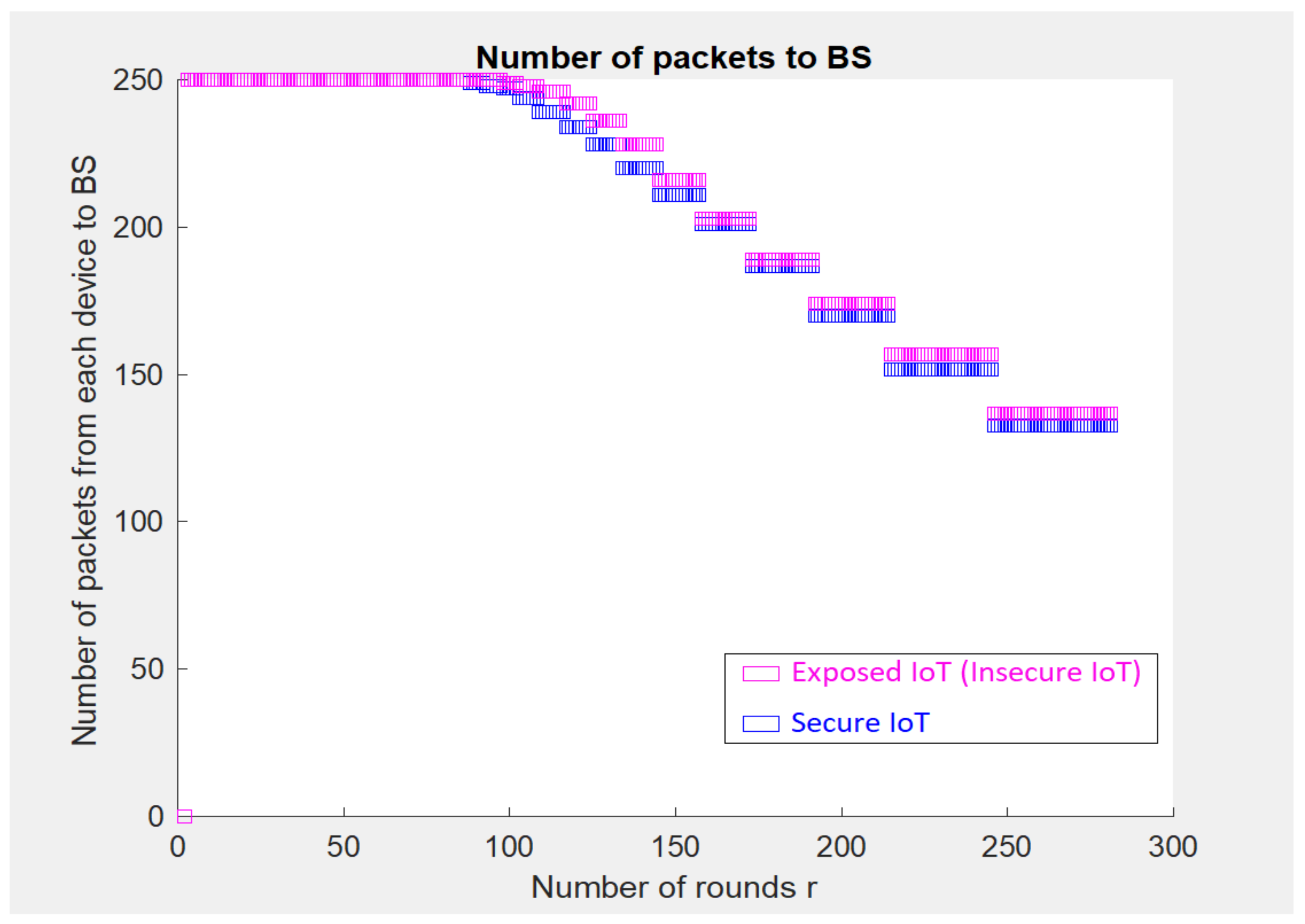 Symmetry 14 02351 g008