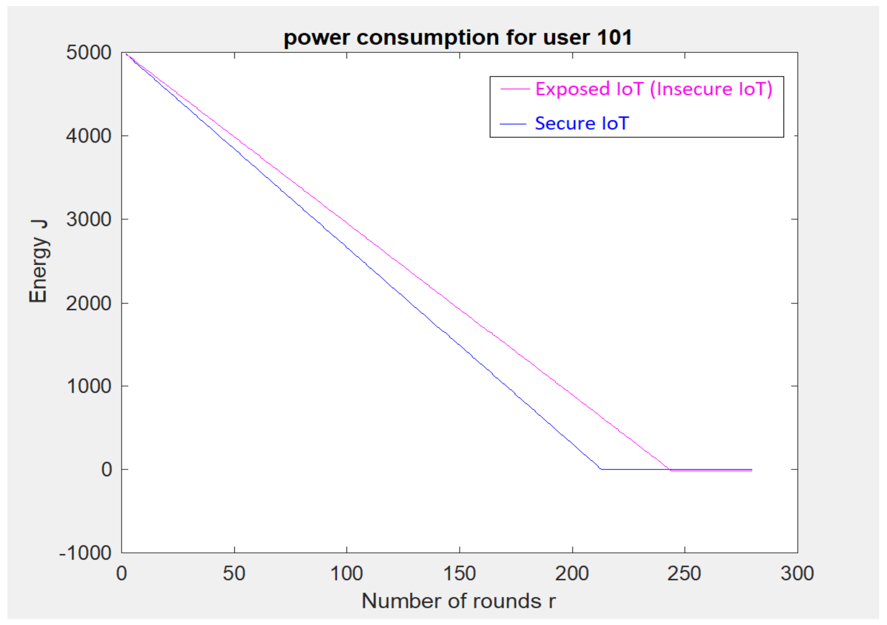 Symmetry 14 02351 g010