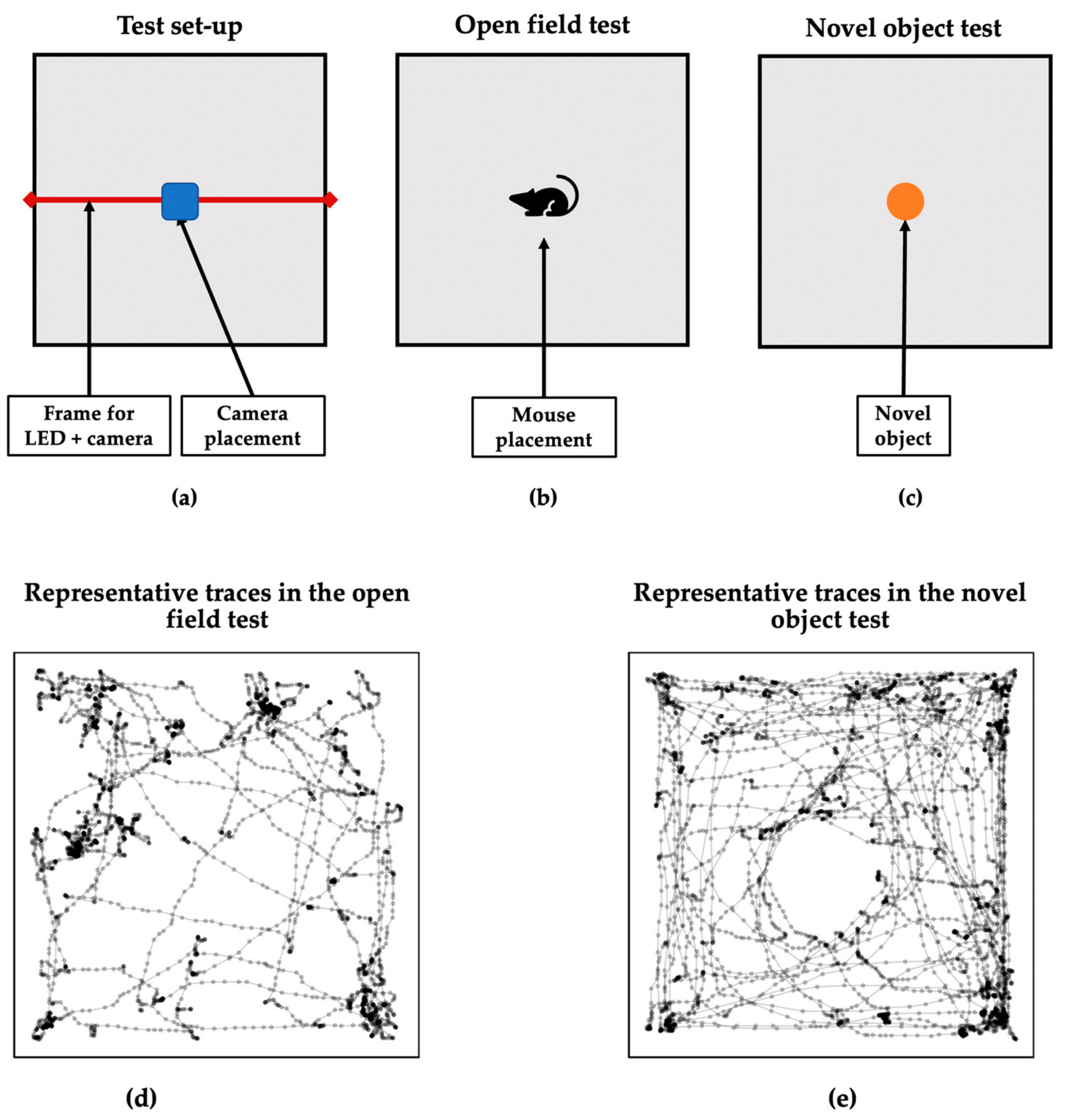 Symmetry 14 02352 g001 Symmetry 14 02352 g001