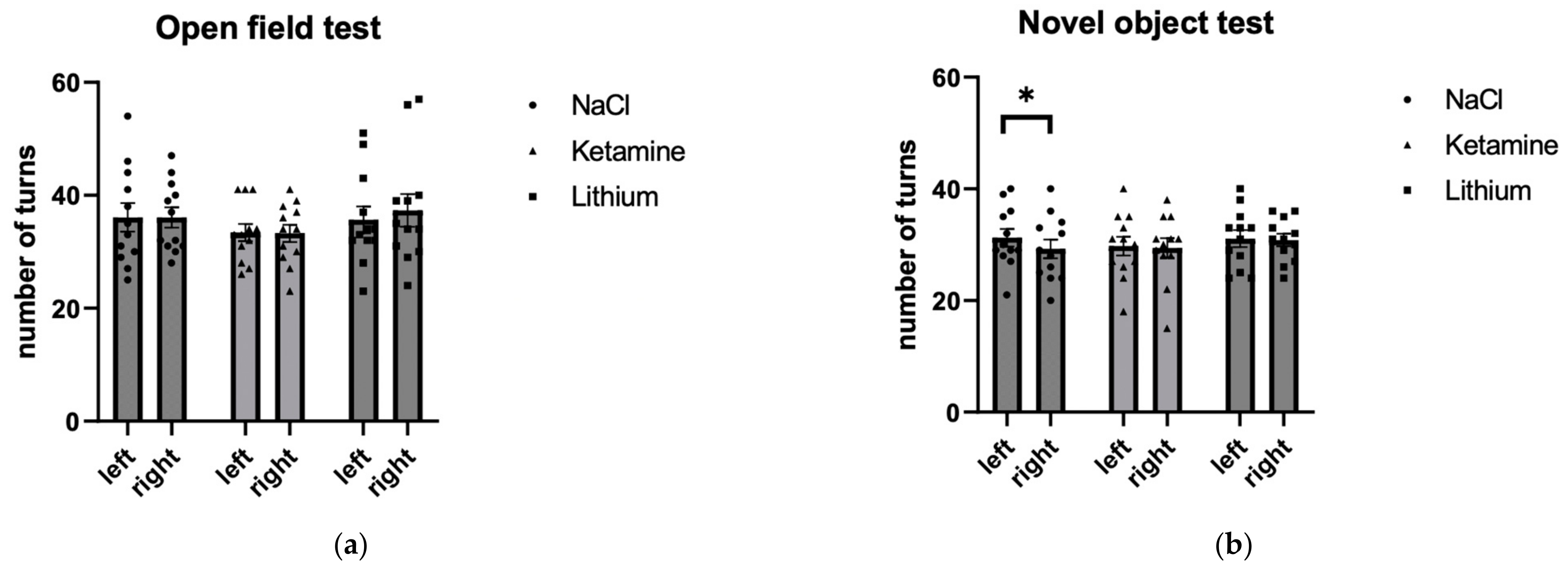 Symmetry 14 02352 g002 Symmetry 14 02352 g002