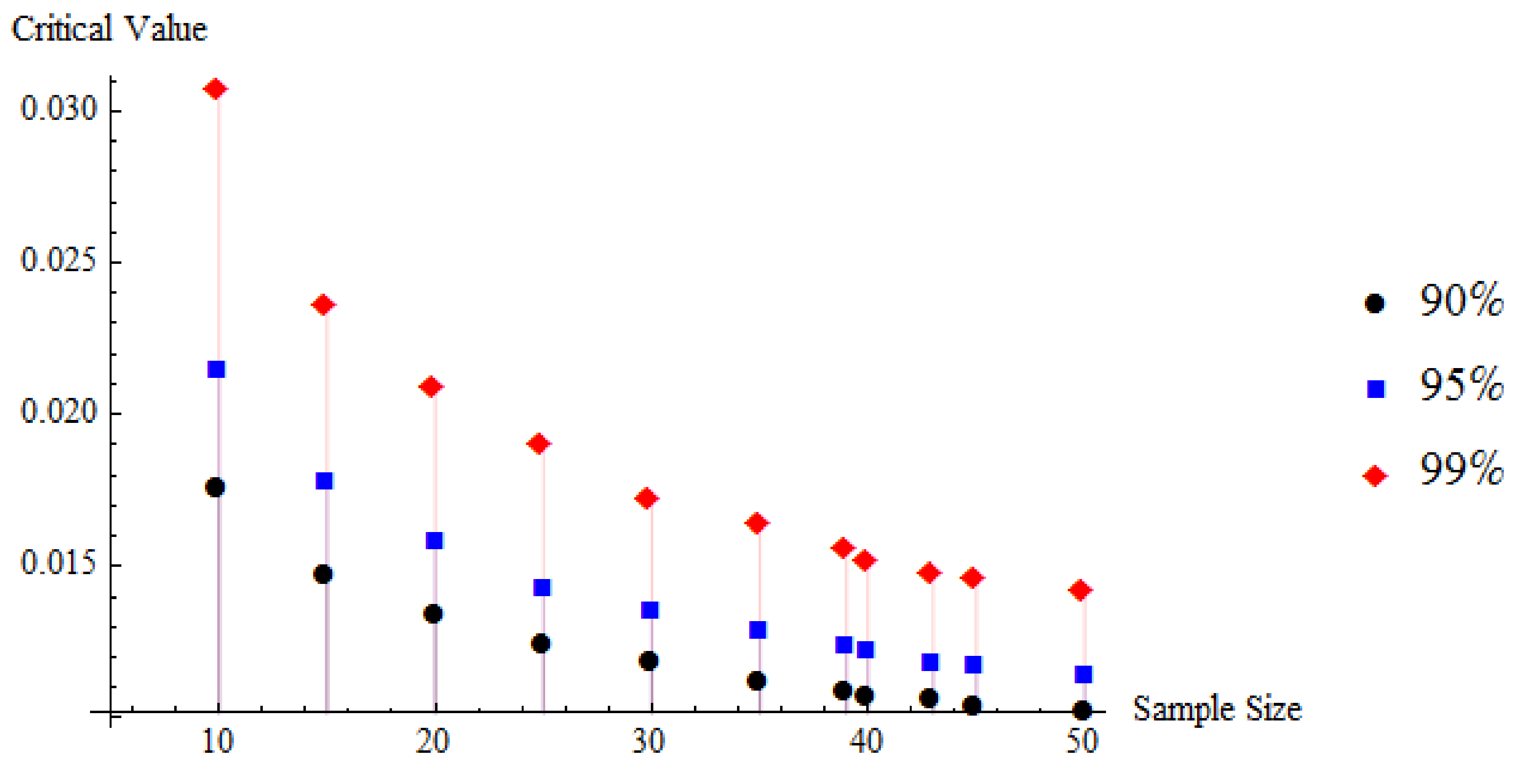 Symmetry 14 02353 g001