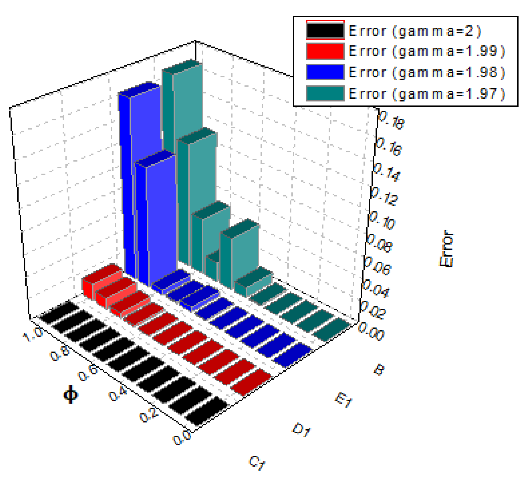 Symmetry 14 02356 g007 Symmetry 14 02356 g007