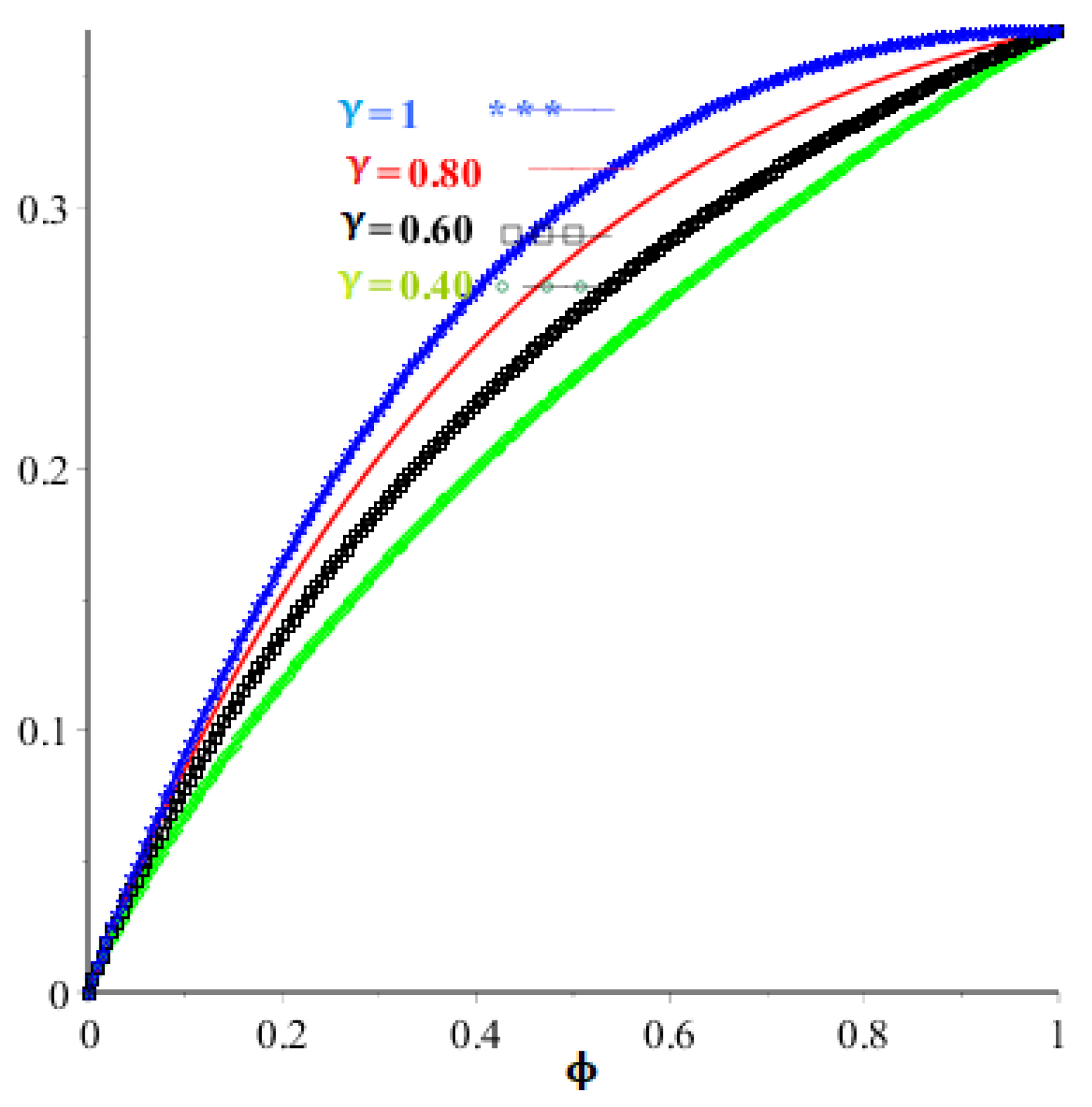 Symmetry 14 02356 g008 Symmetry 14 02356 g008
