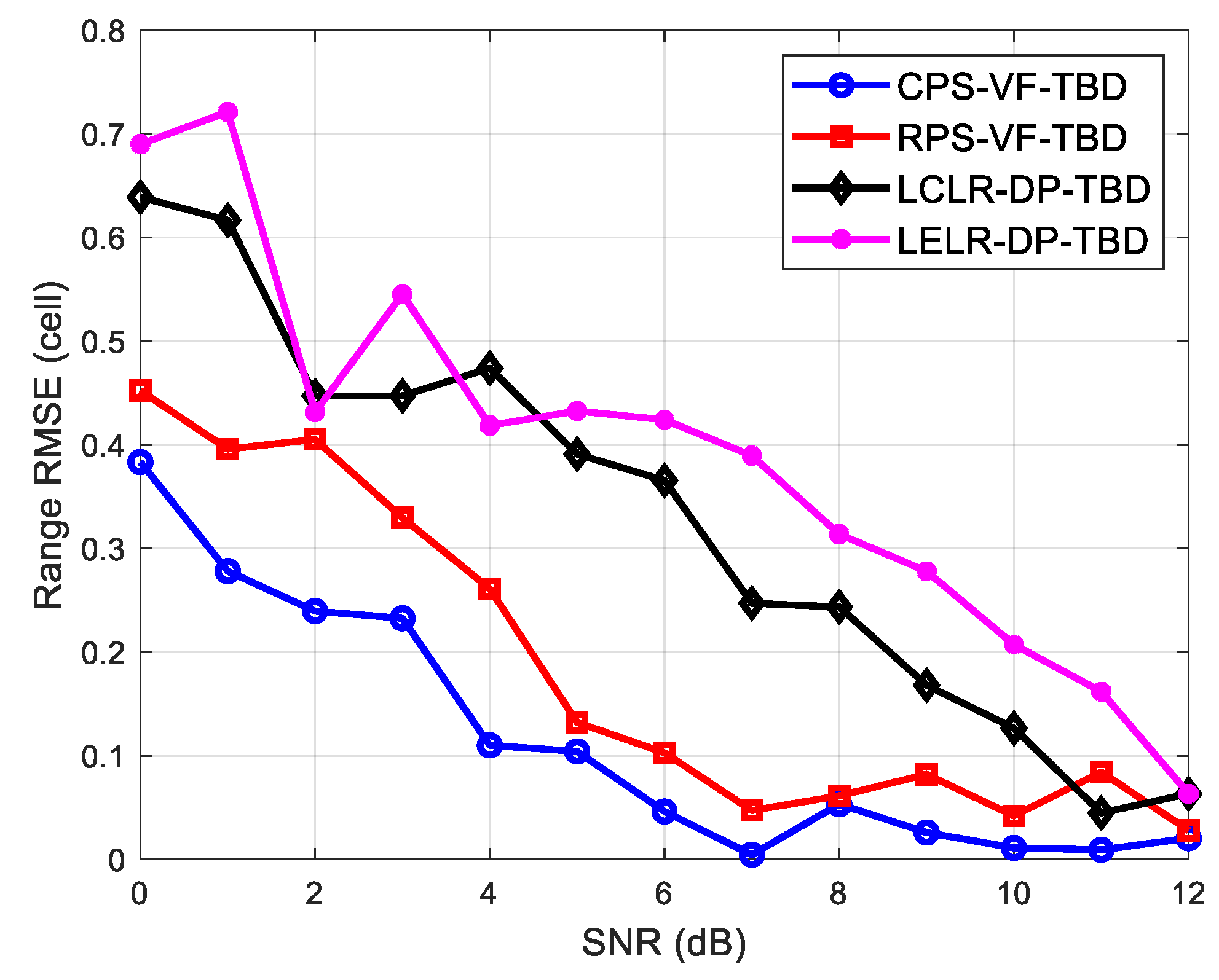 Symmetry 14 02357 g002