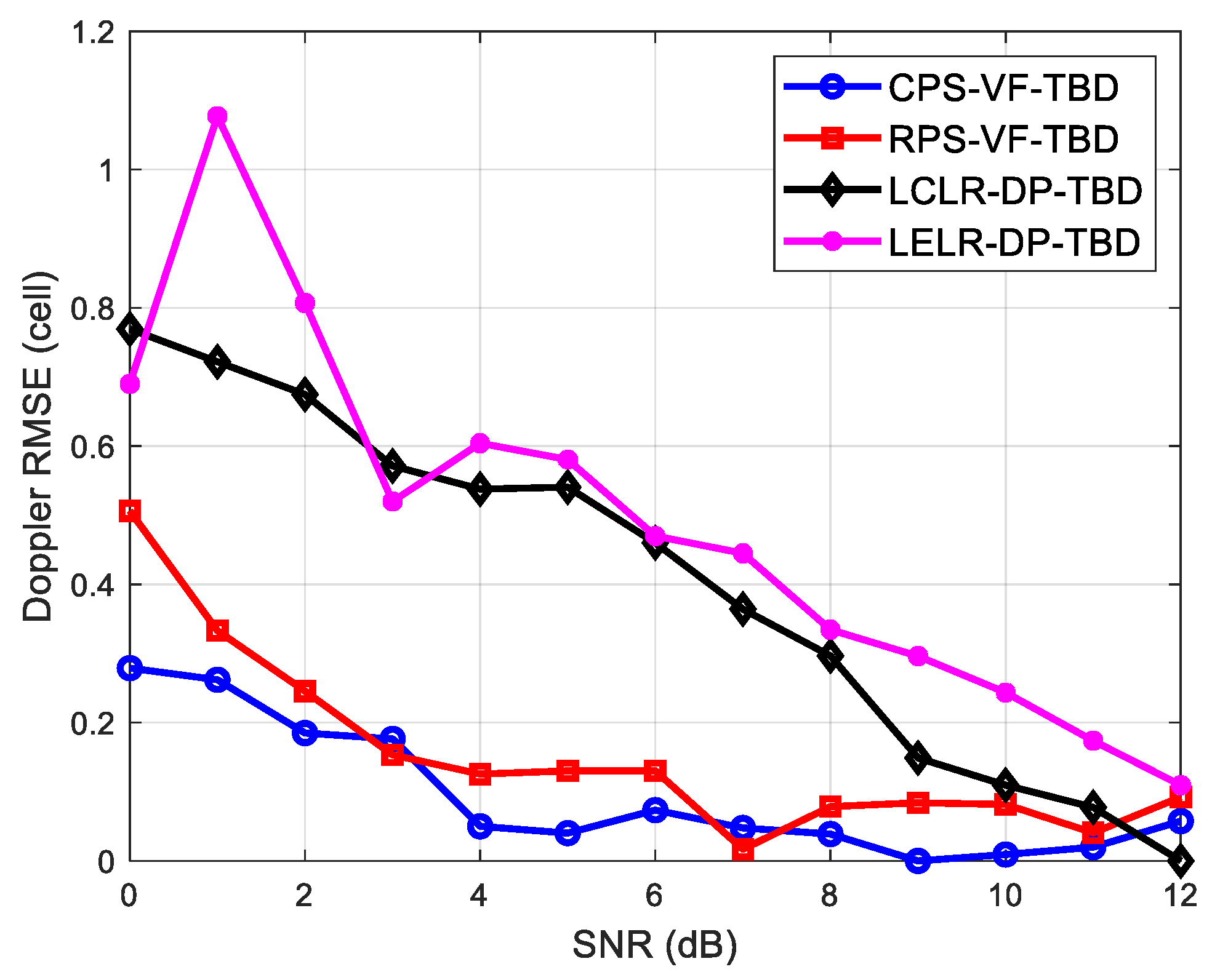 Symmetry 14 02357 g003