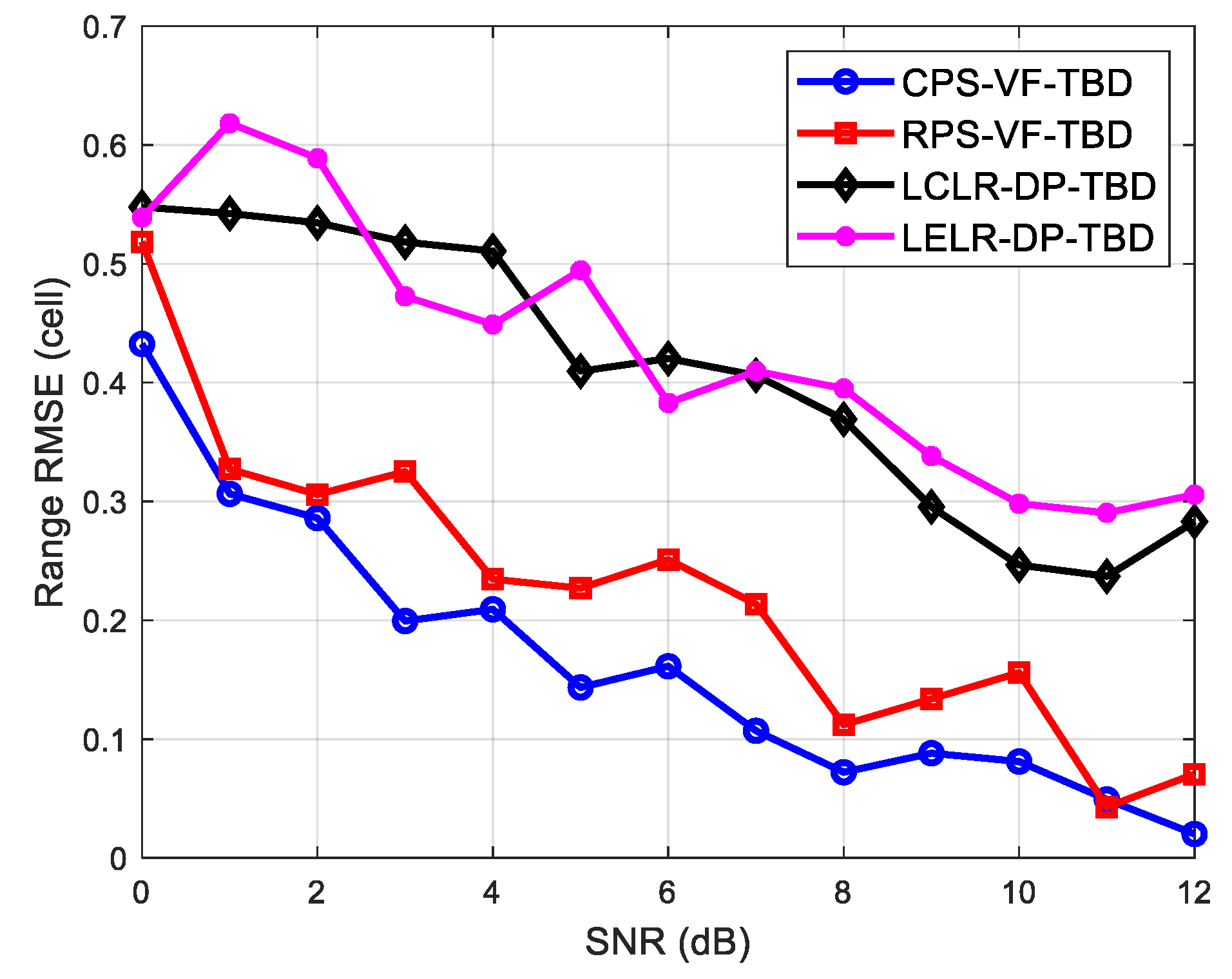 Symmetry 14 02357 g005