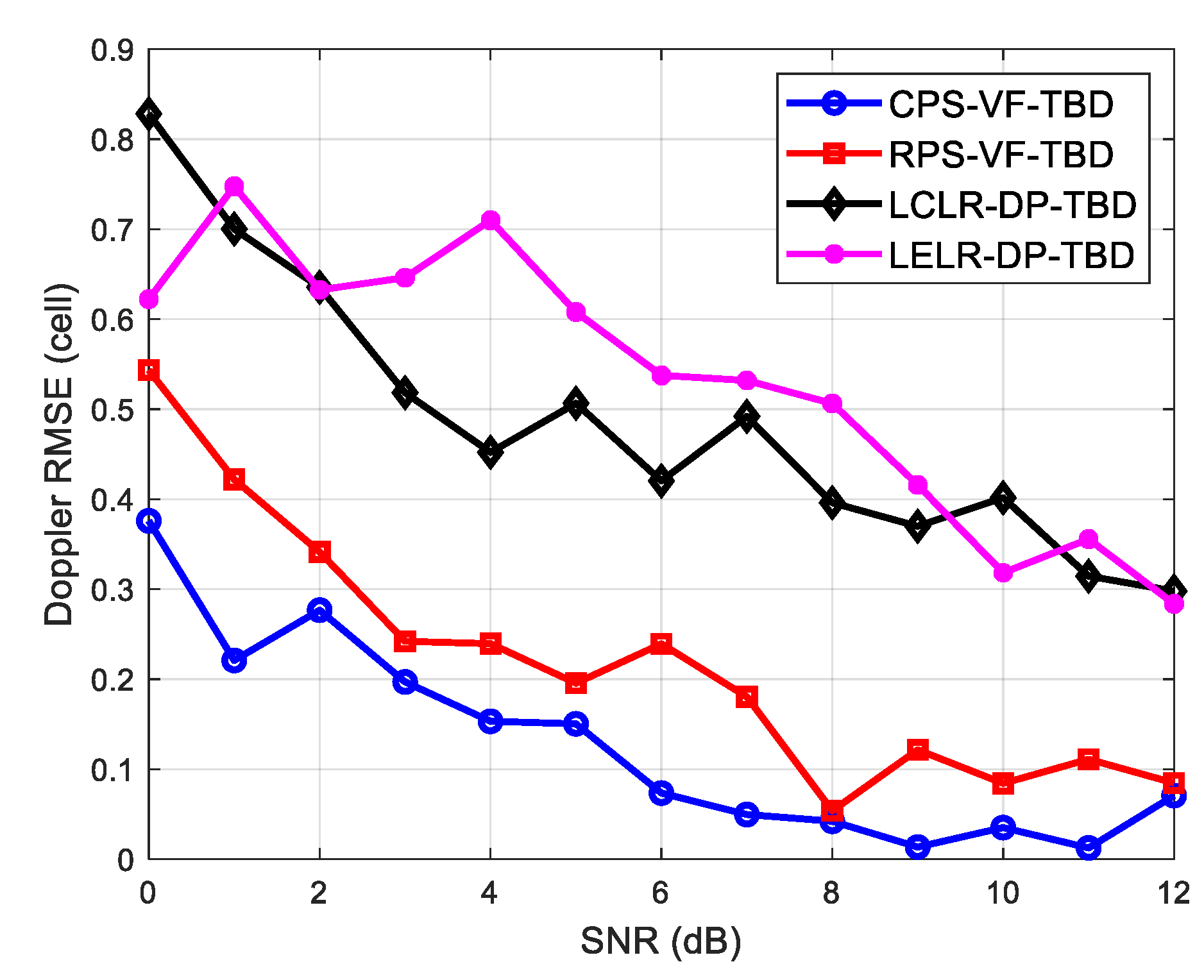 Symmetry 14 02357 g006