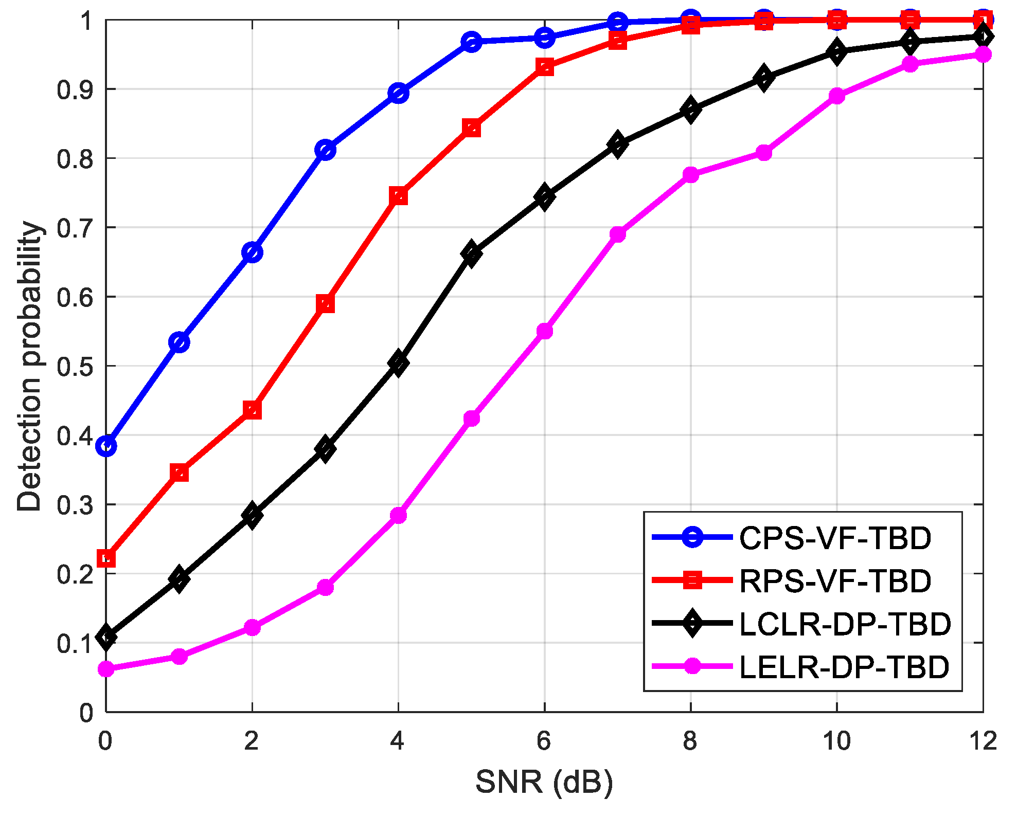 Symmetry 14 02357 g007