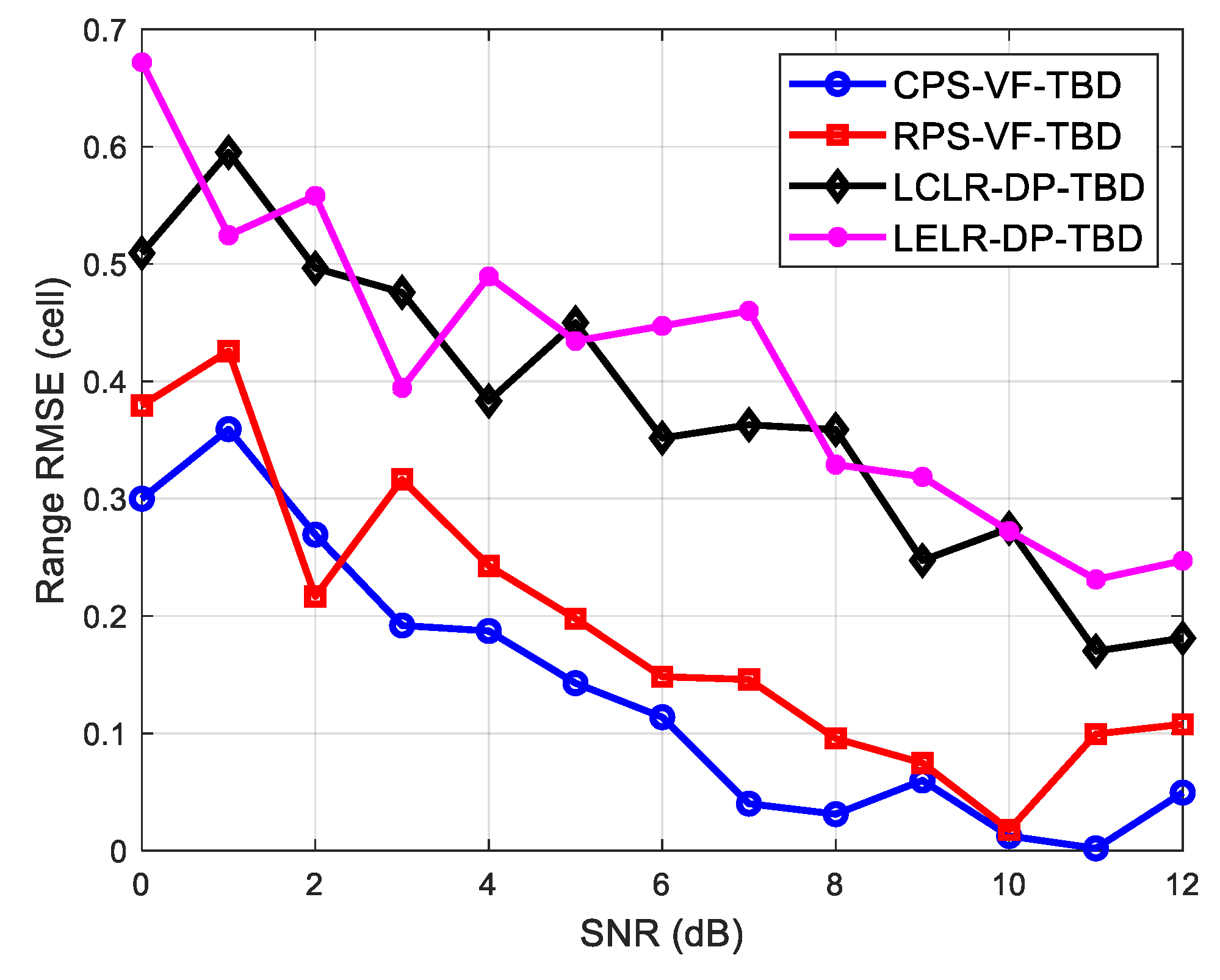 Symmetry 14 02357 g008
