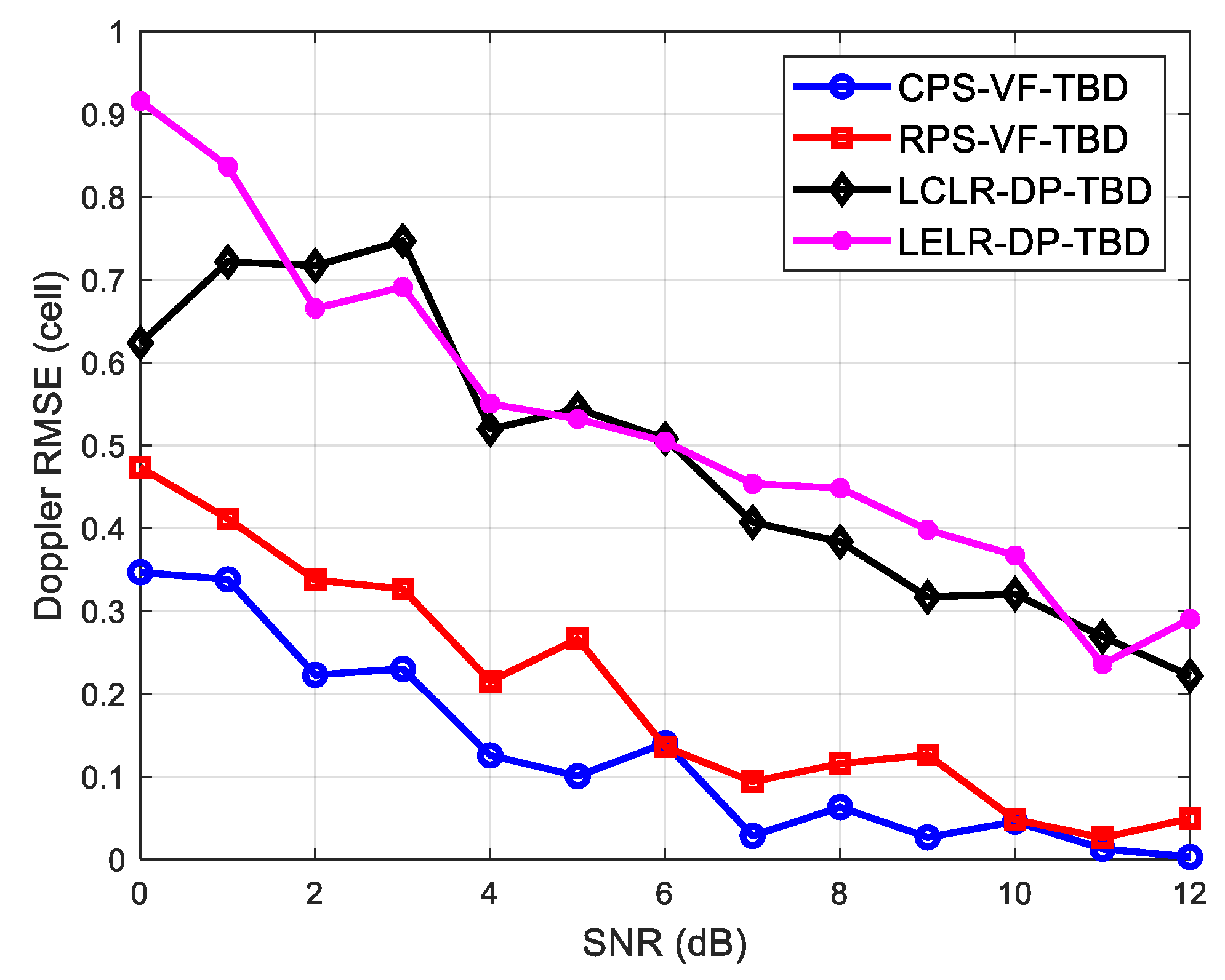 Symmetry 14 02357 g009