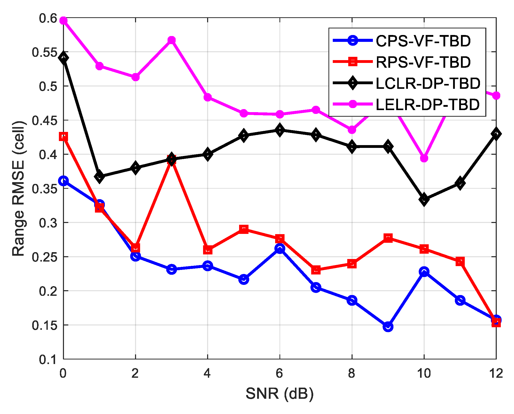Symmetry 14 02357 g011