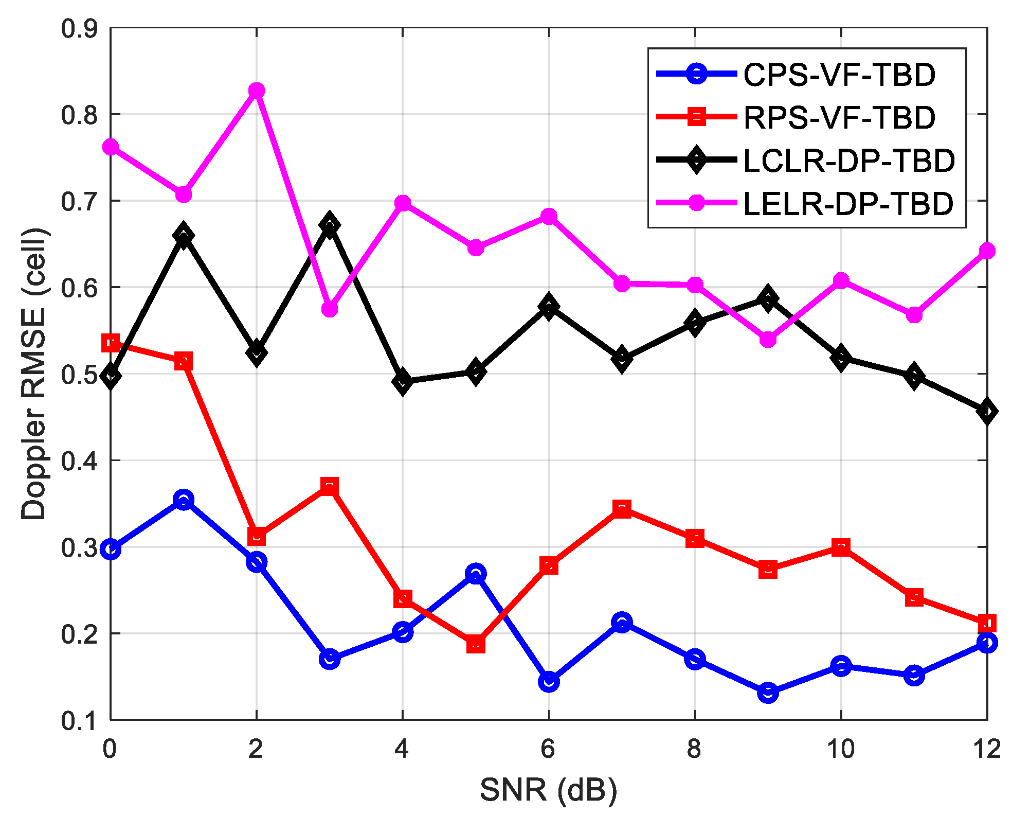 Symmetry 14 02357 g012