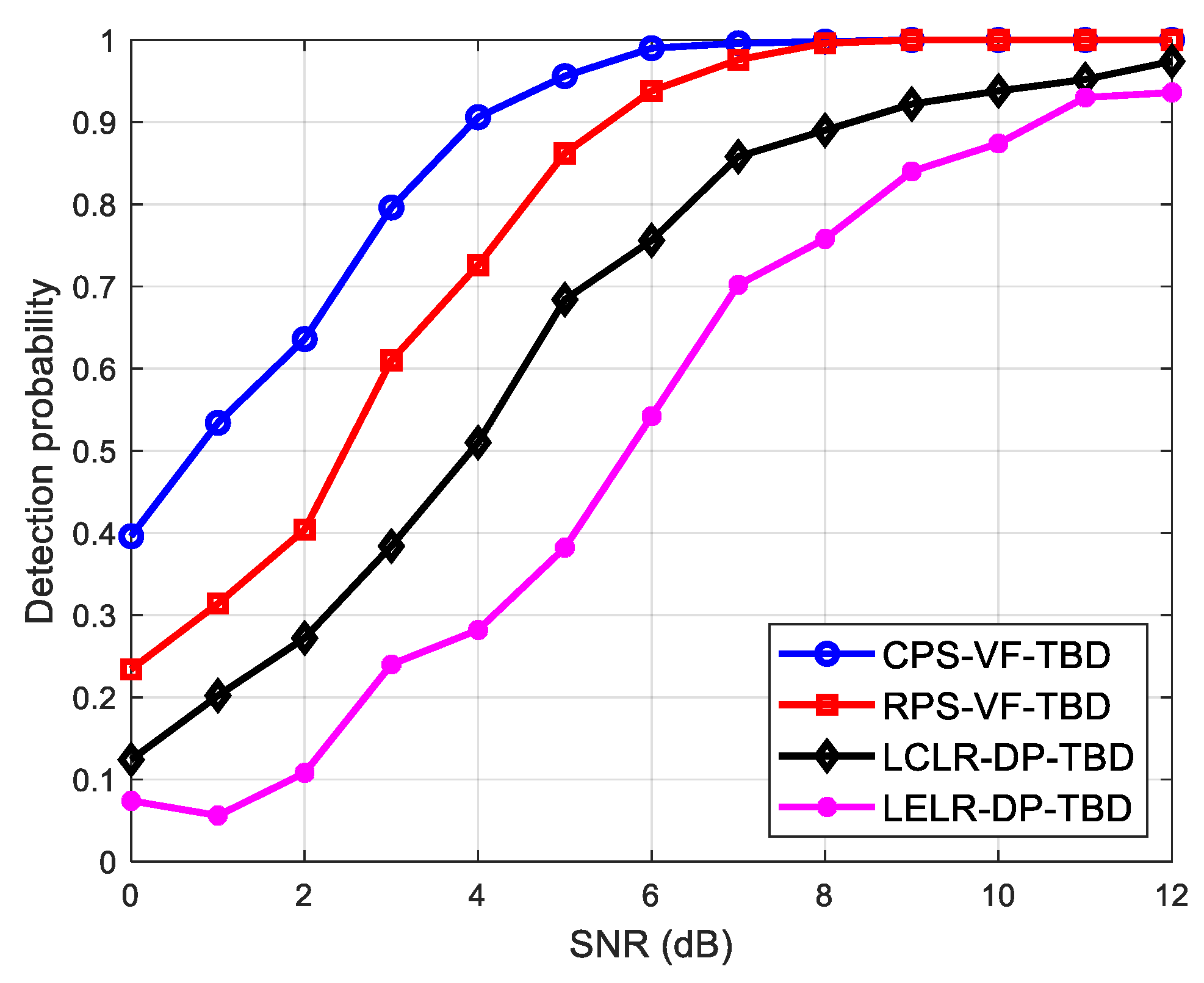 Symmetry 14 02357 g013