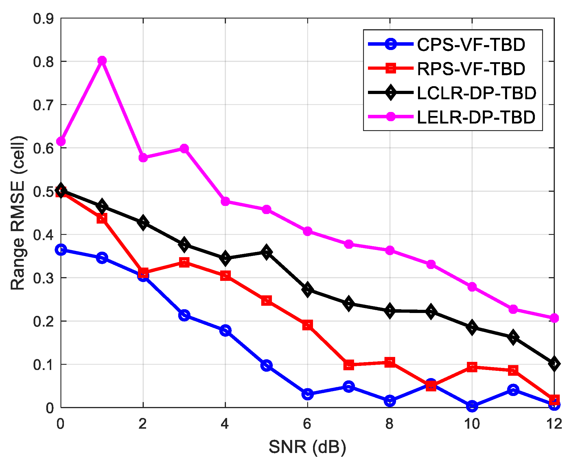 Symmetry 14 02357 g014