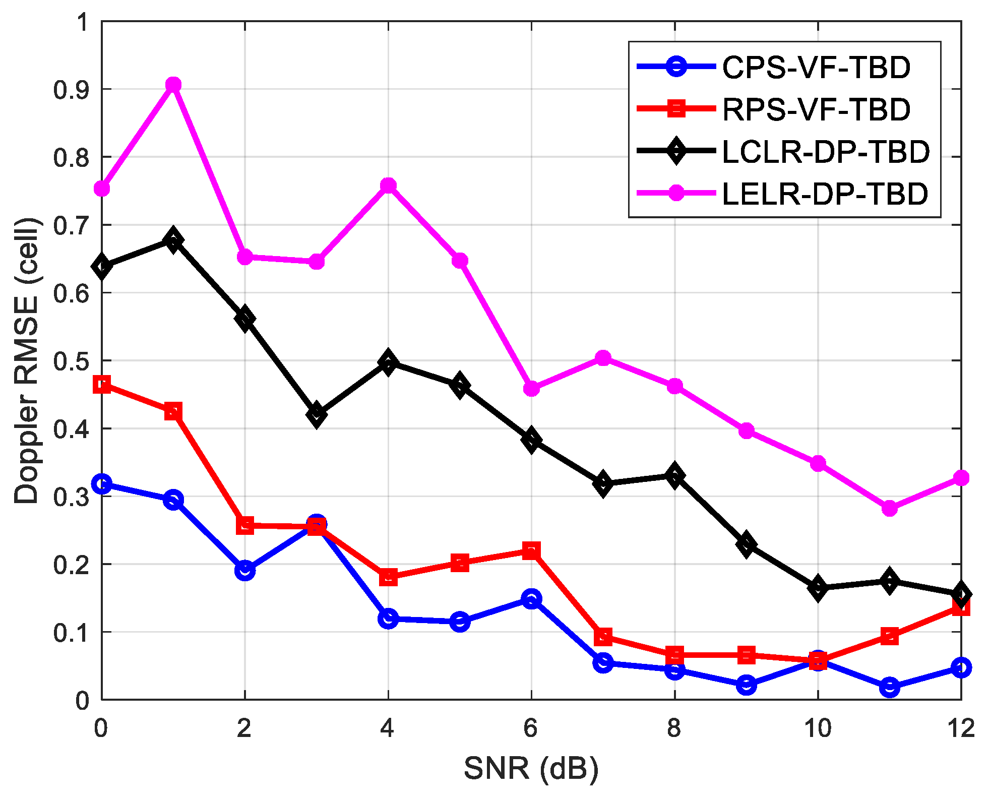 Symmetry 14 02357 g015
