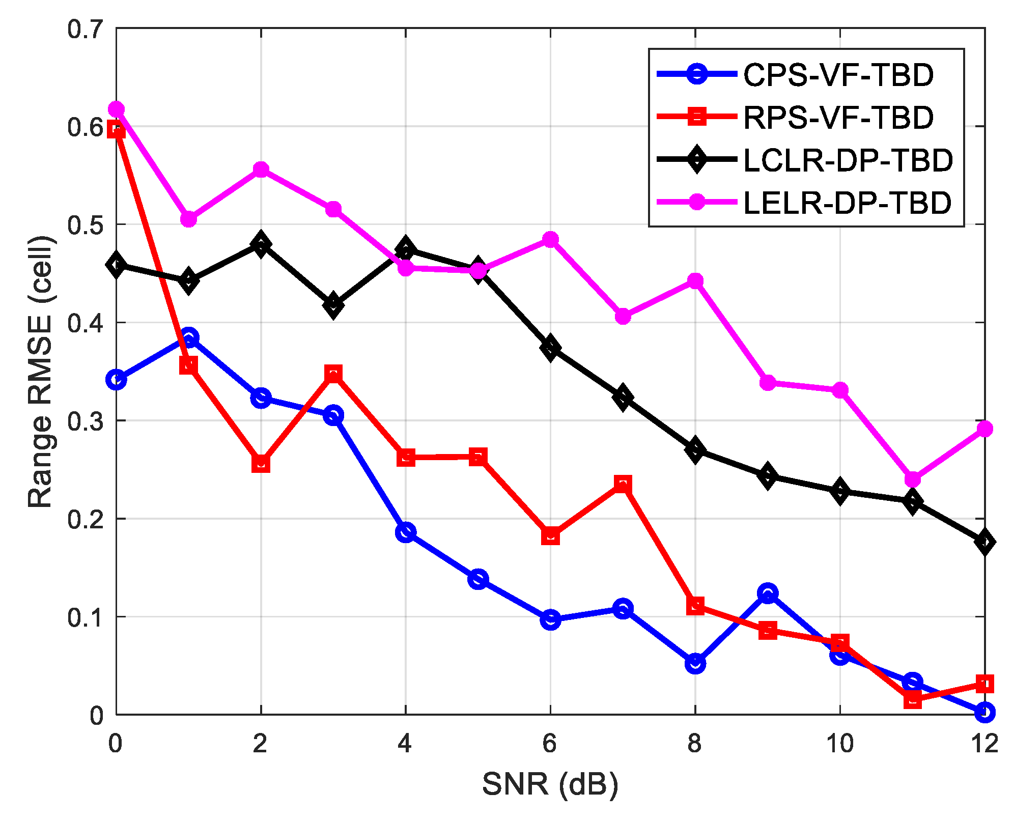 Symmetry 14 02357 g017