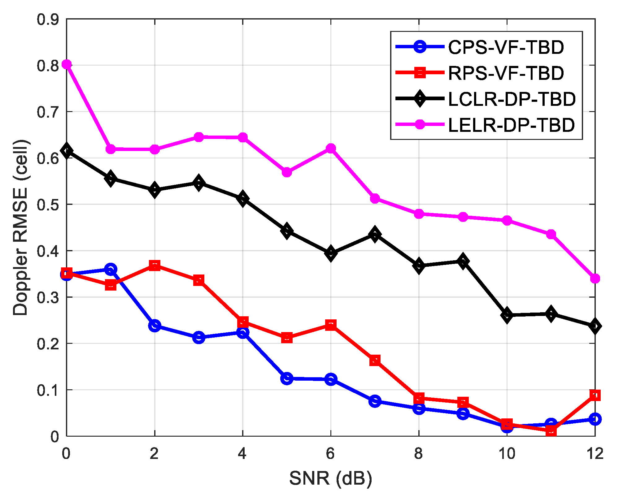 Symmetry 14 02357 g018