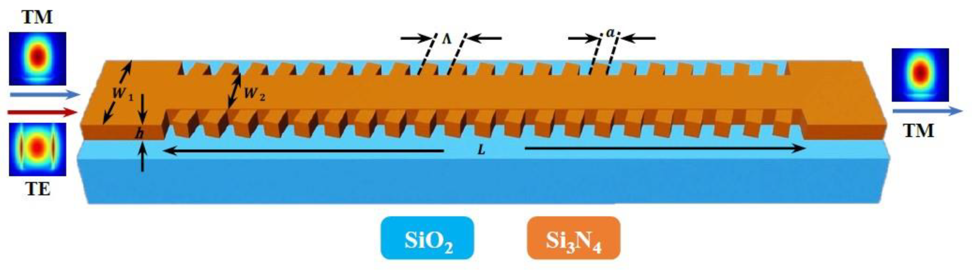 Symmetry 14 02359 g001 Symmetry 14 02359 g001