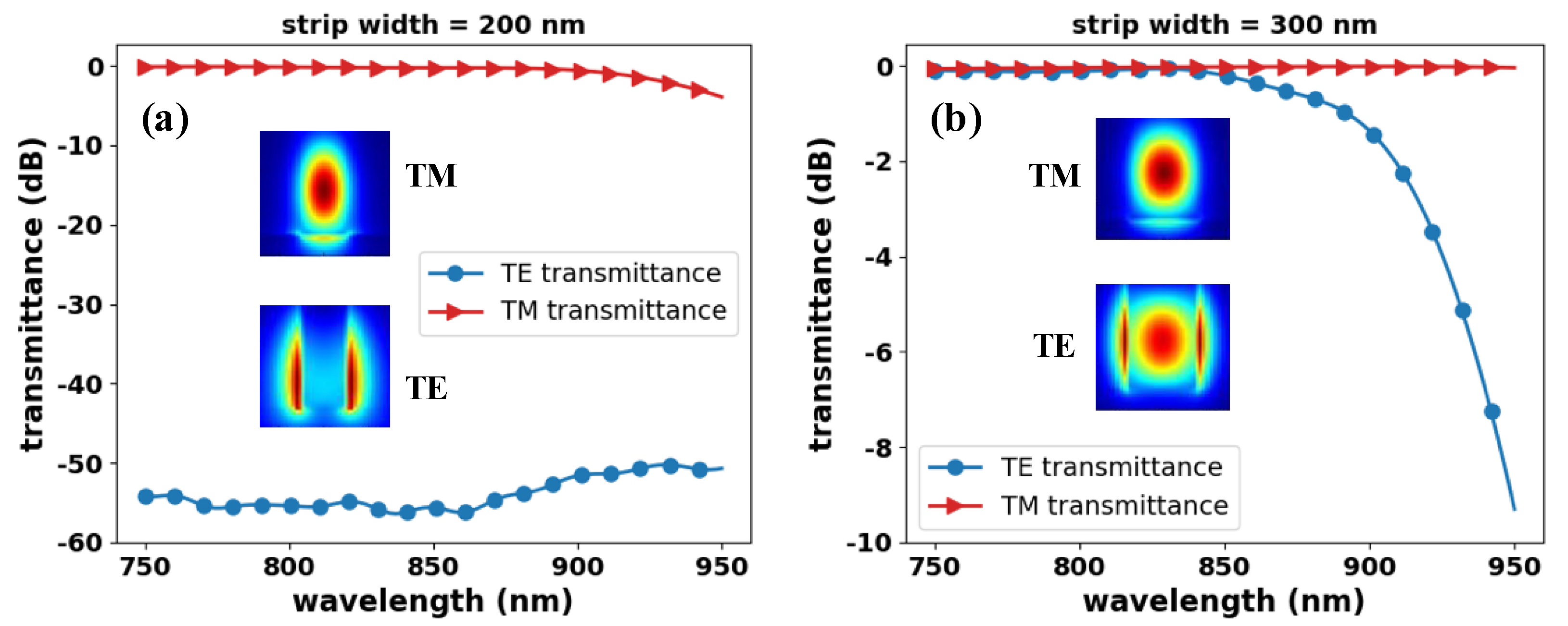 Symmetry 14 02359 g002 Symmetry 14 02359 g002