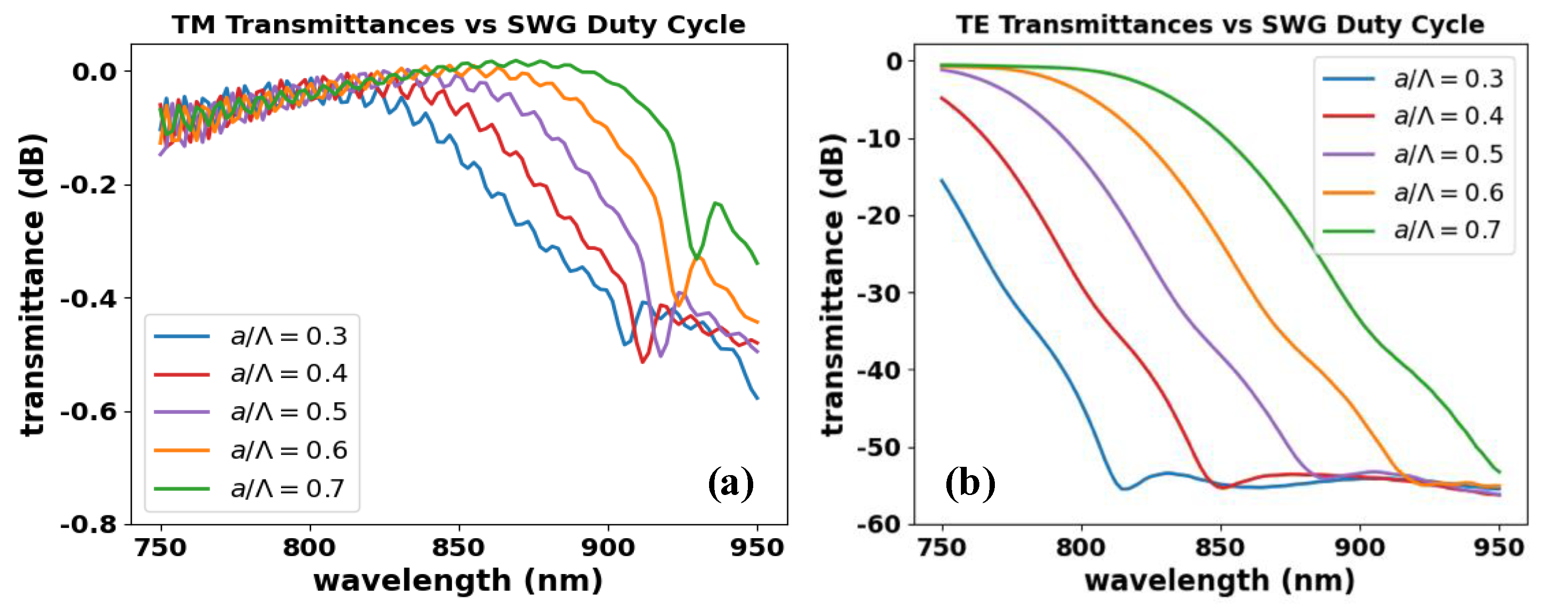Symmetry 14 02359 g003 Symmetry 14 02359 g003