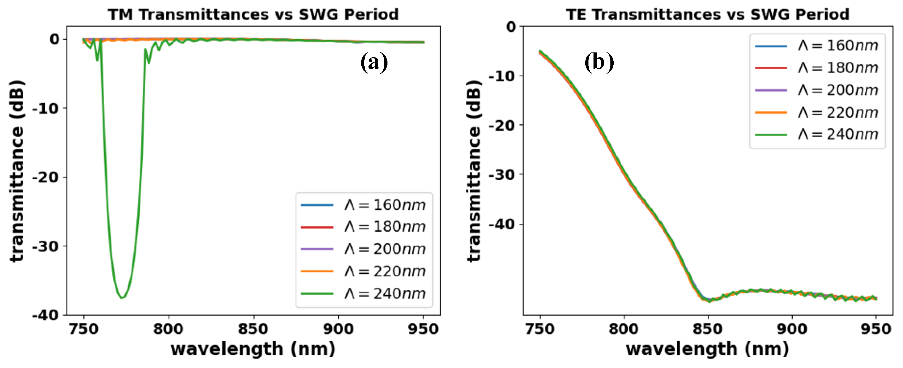 Symmetry 14 02359 g004 Symmetry 14 02359 g004
