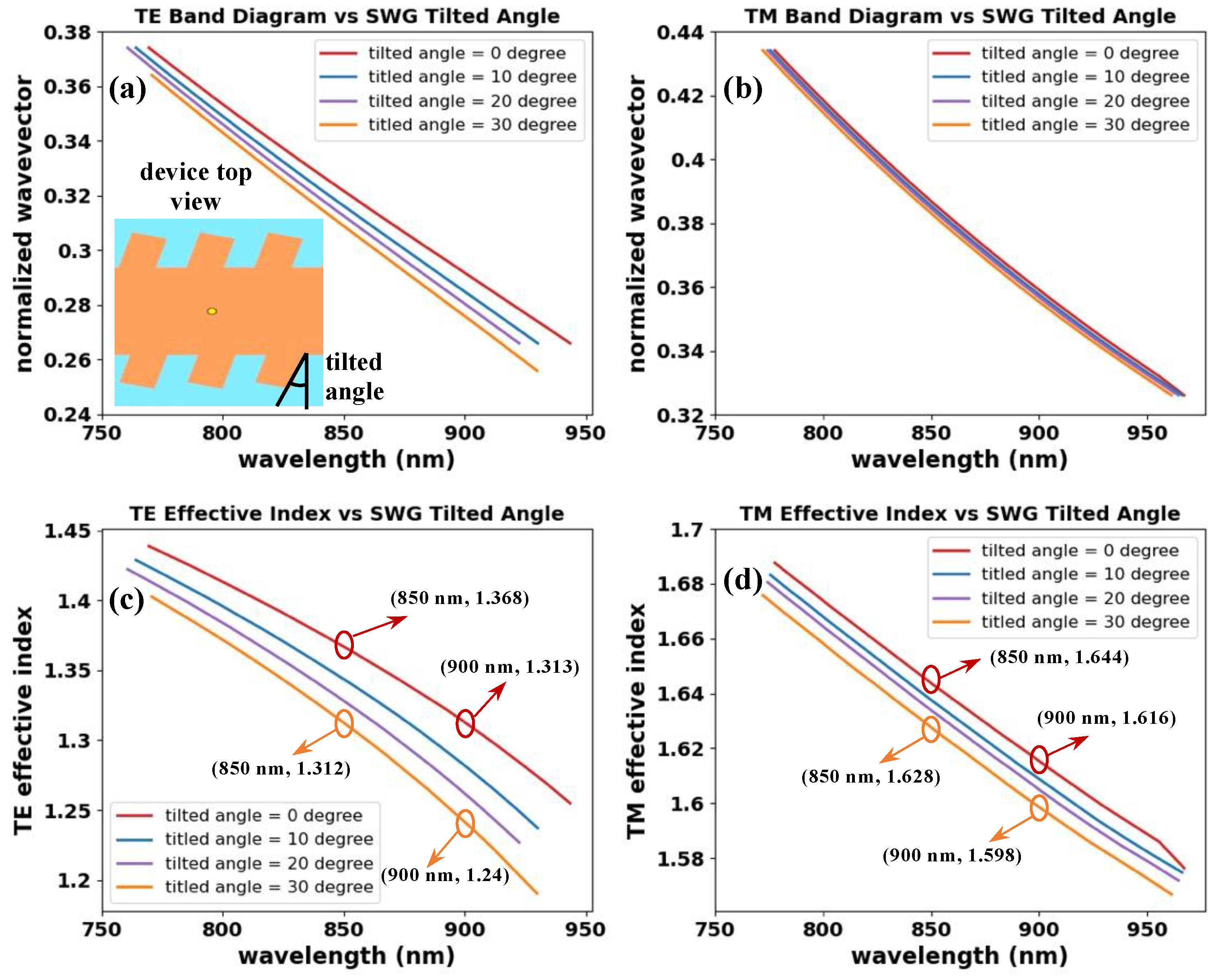 Symmetry 14 02359 g005 Symmetry 14 02359 g005