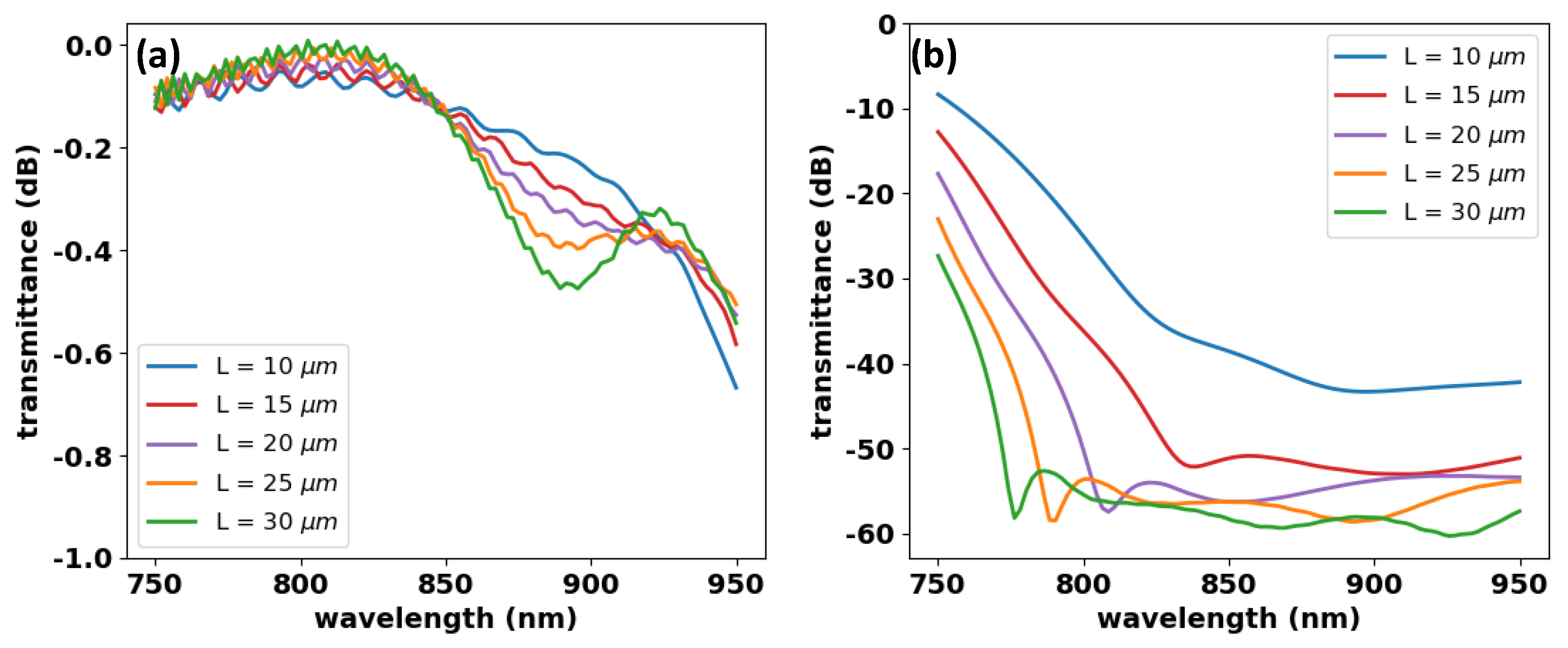 Symmetry 14 02359 g008 Symmetry 14 02359 g008