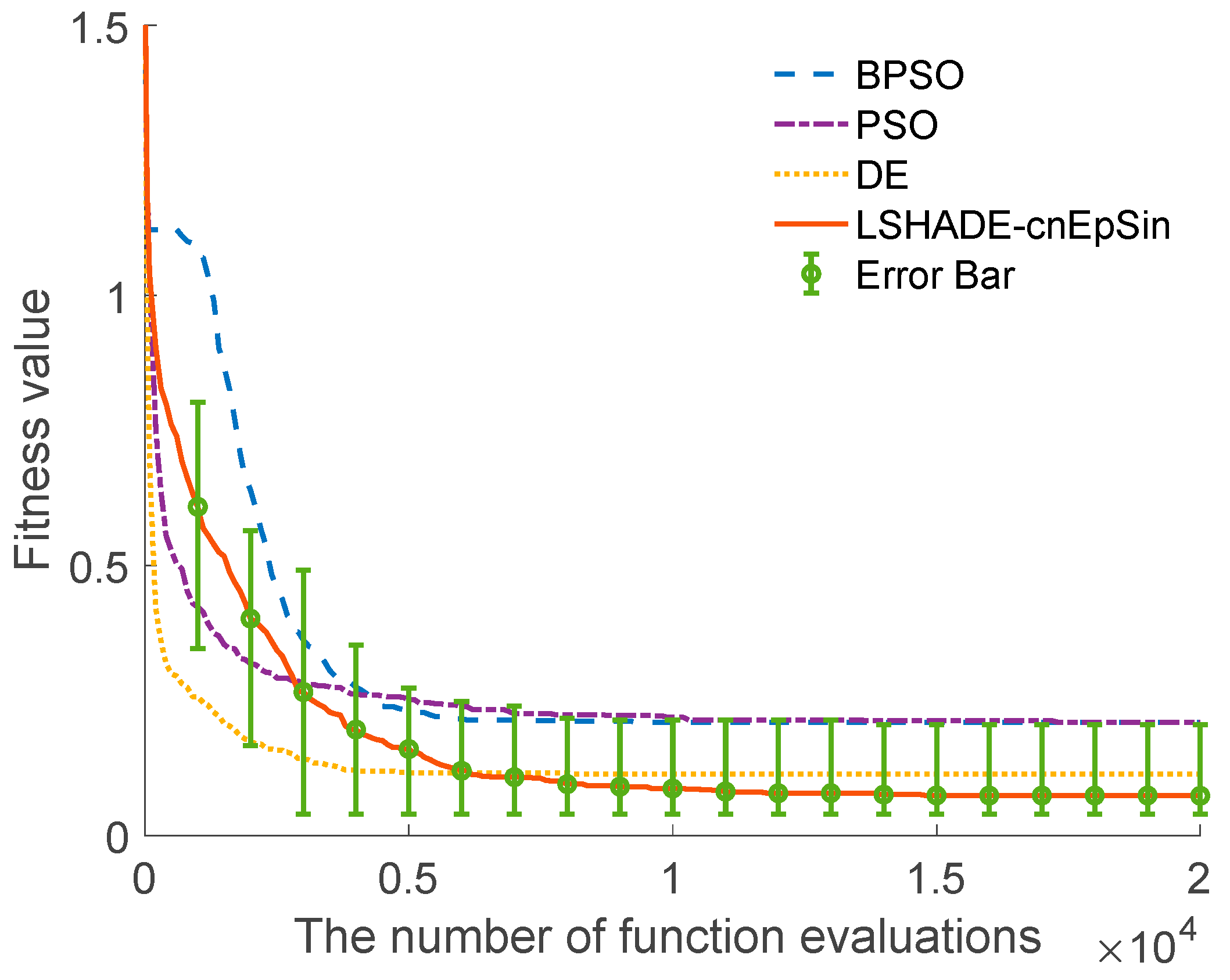 Symmetry 14 02360 g002